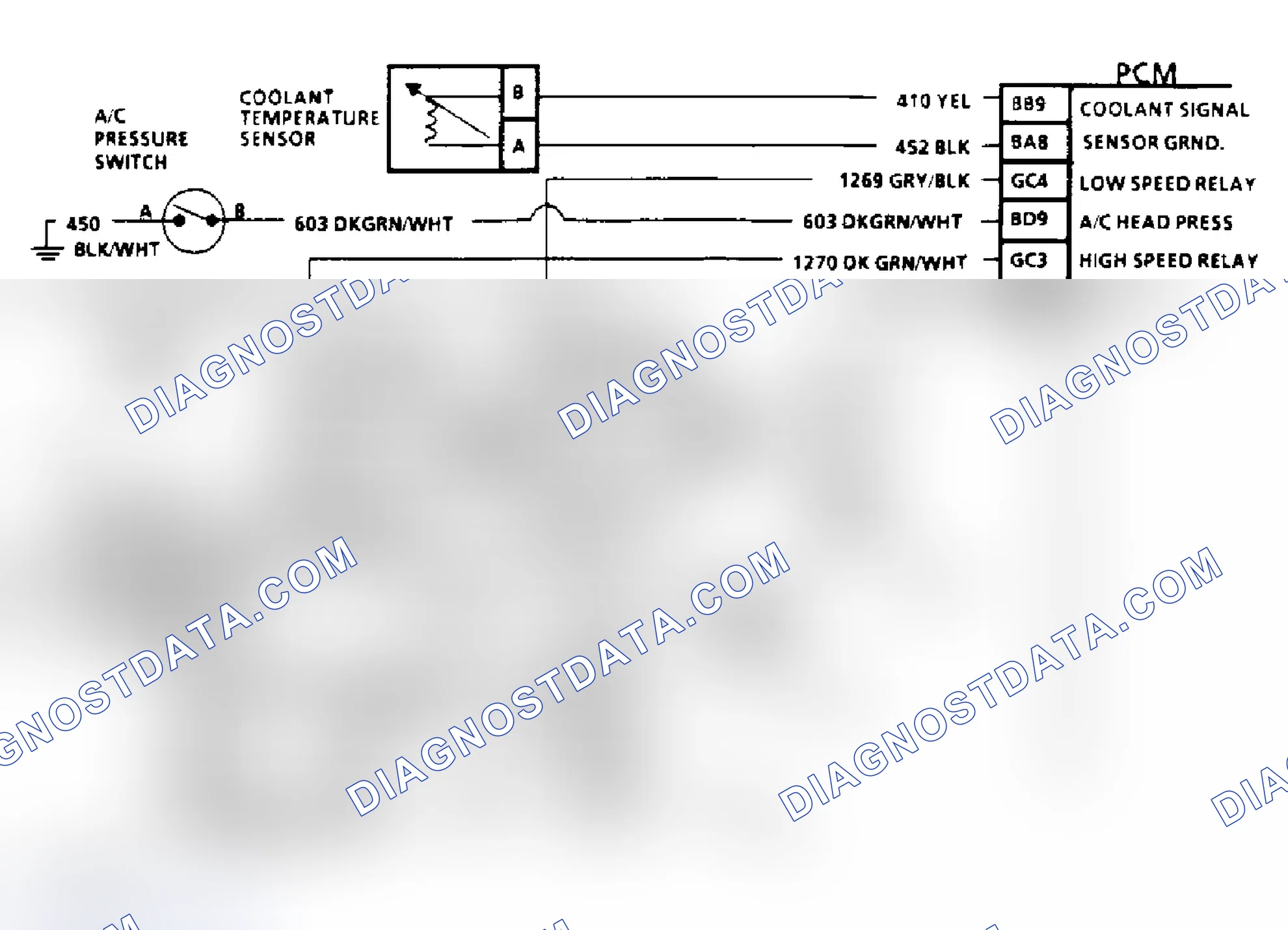 Scheme 86