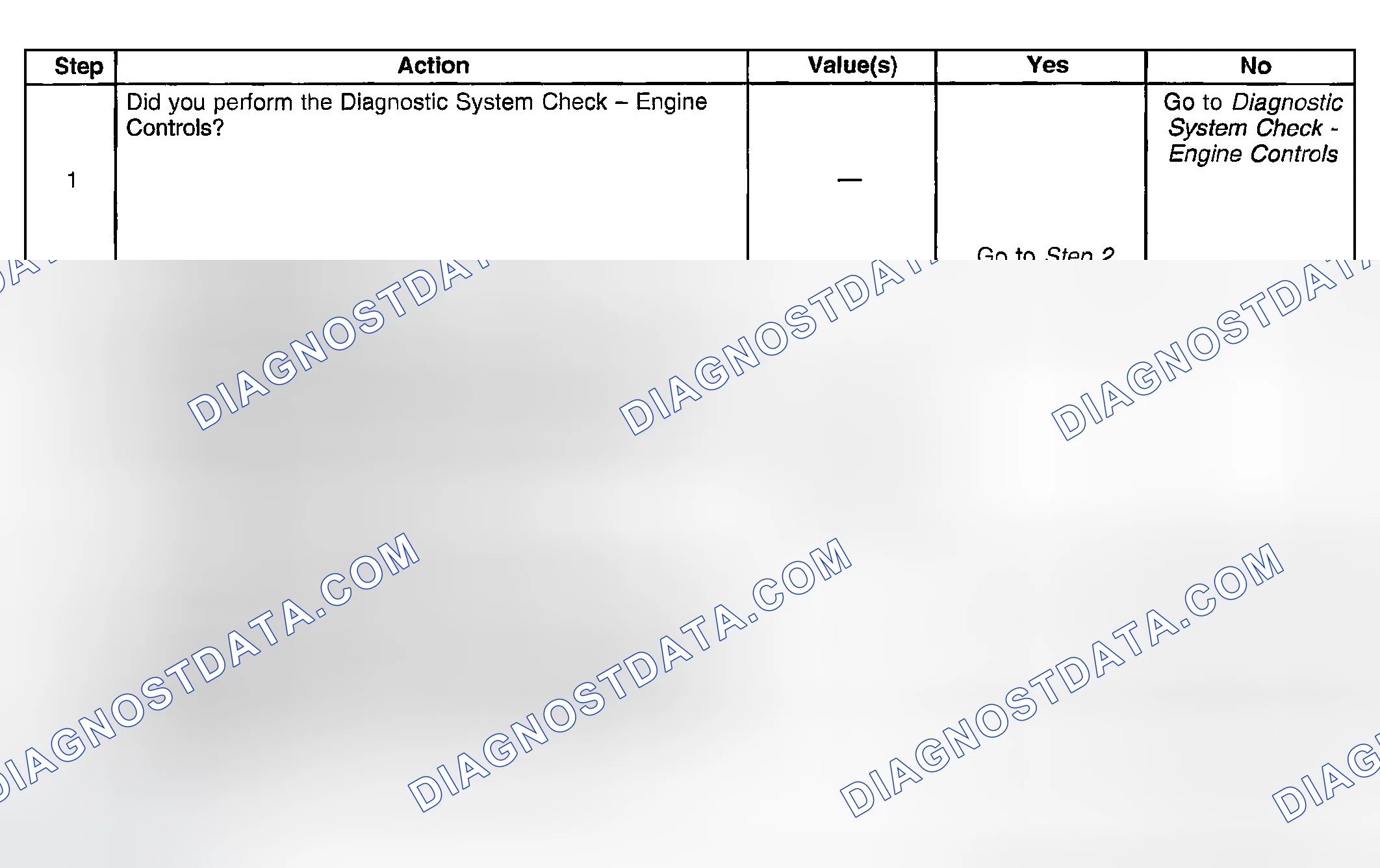 Scheme 688