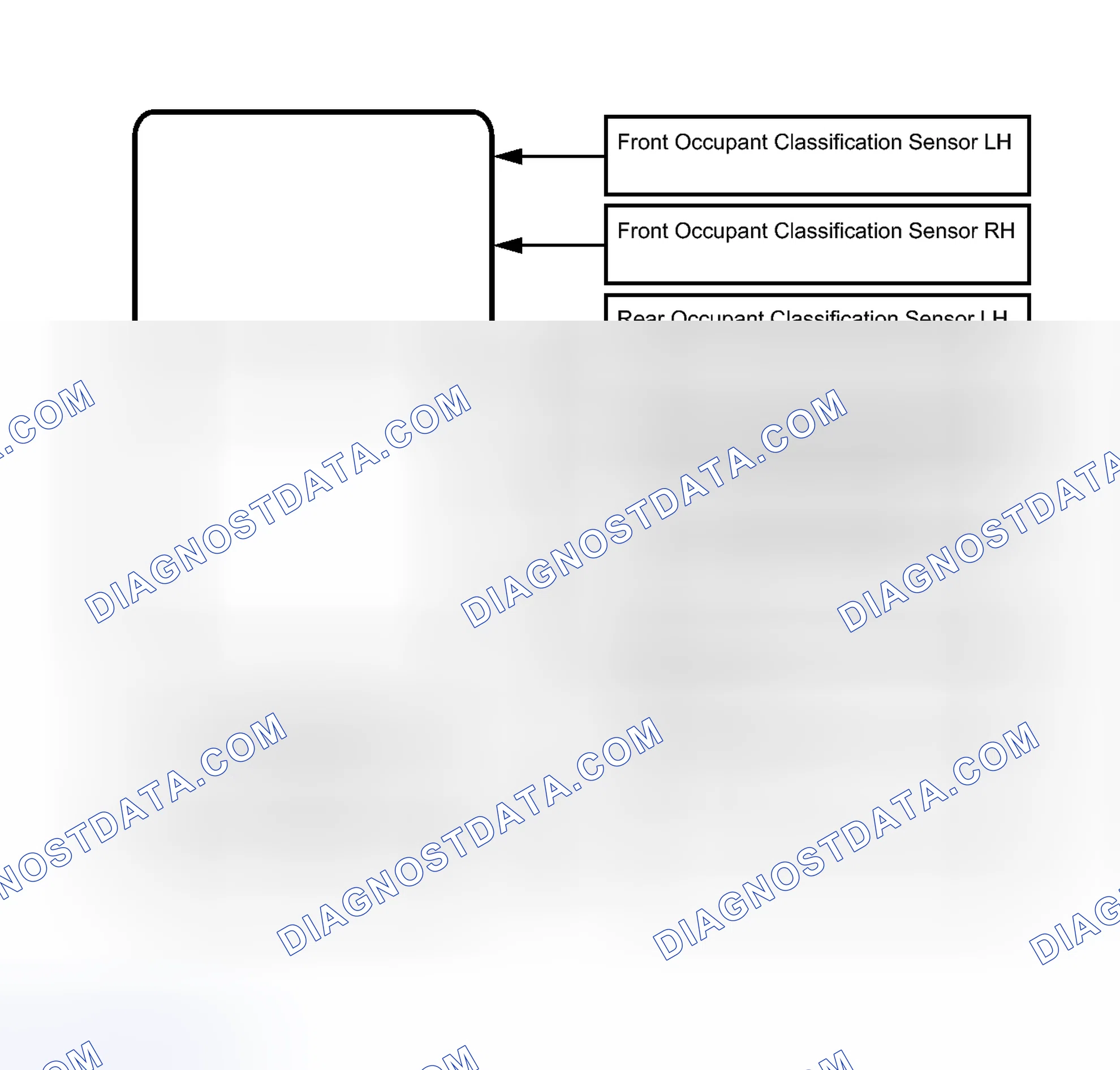 Scheme 6: SYSTEM DIAGRAM [05/2013 - ]