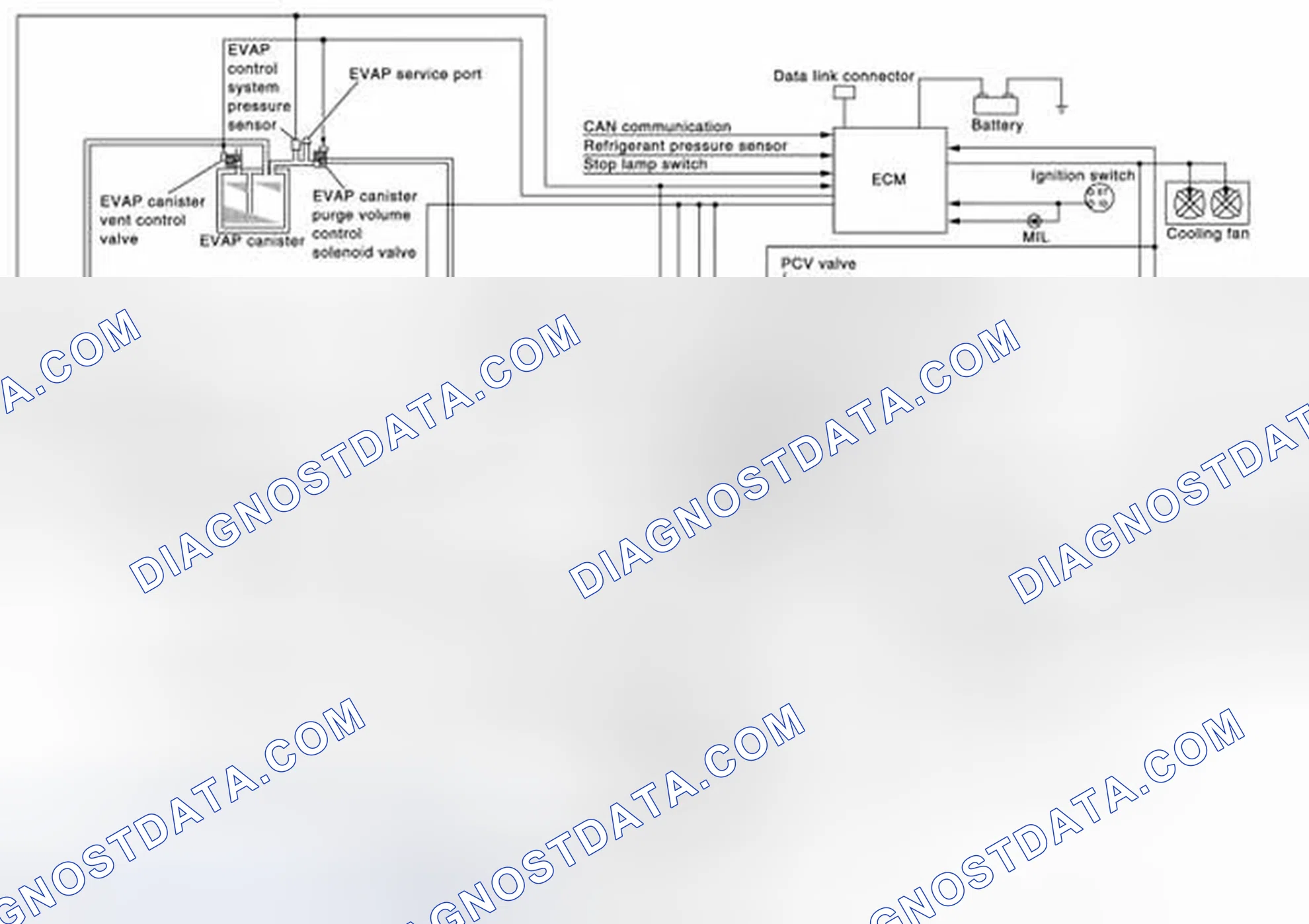 Scheme 120: System Diagram