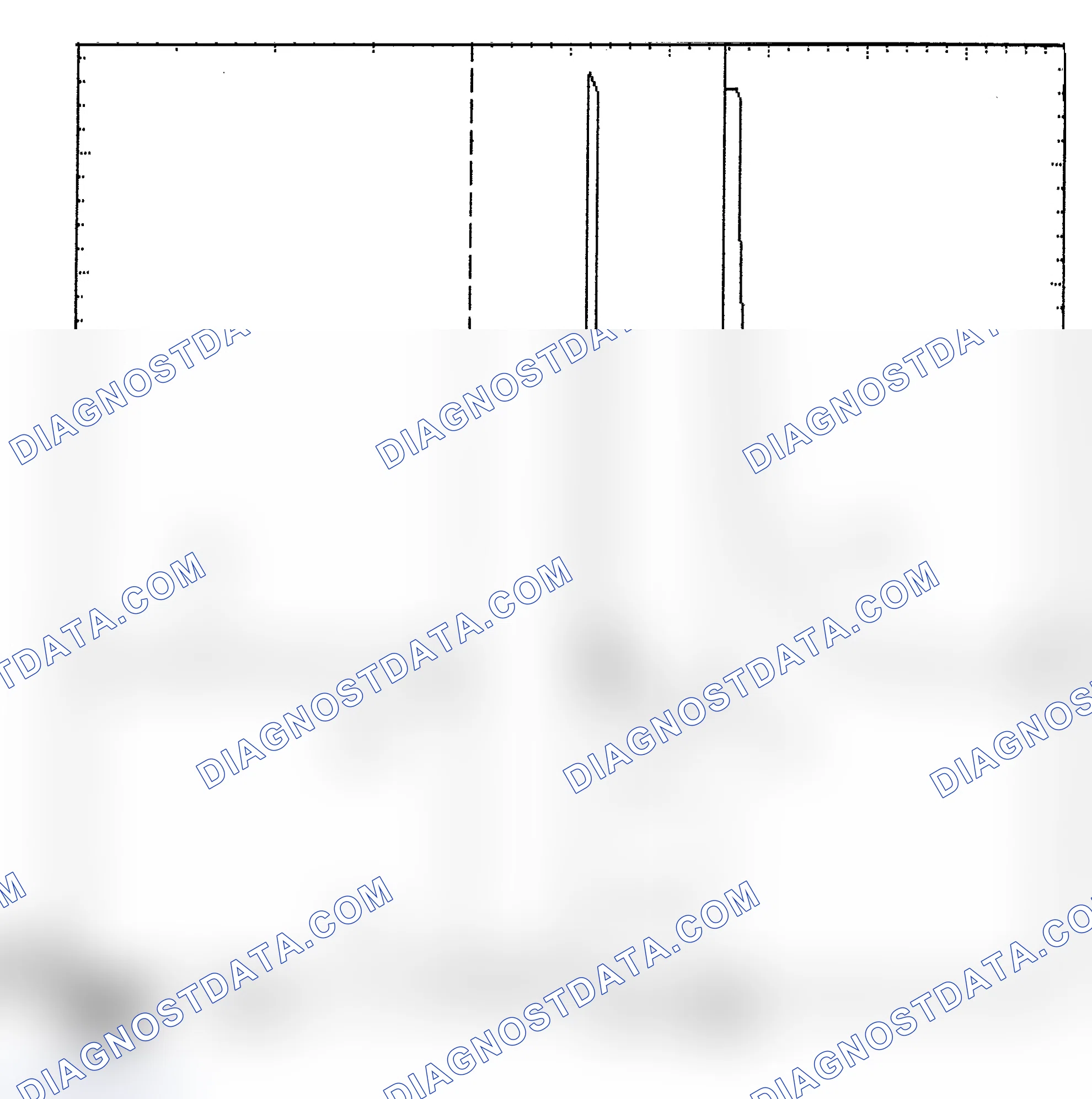 Scheme 6: Identifying Current Controlled Type Injector Pattern