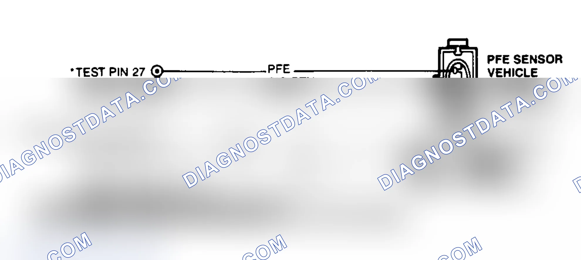 Scheme 17: PFE Valve, DPFE Sensor & EVR Solenoid Circuits