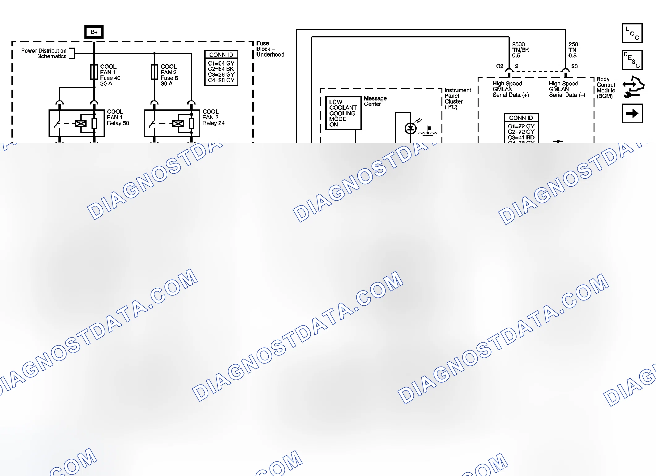 Scheme 1: Engine Cooling Schematics
