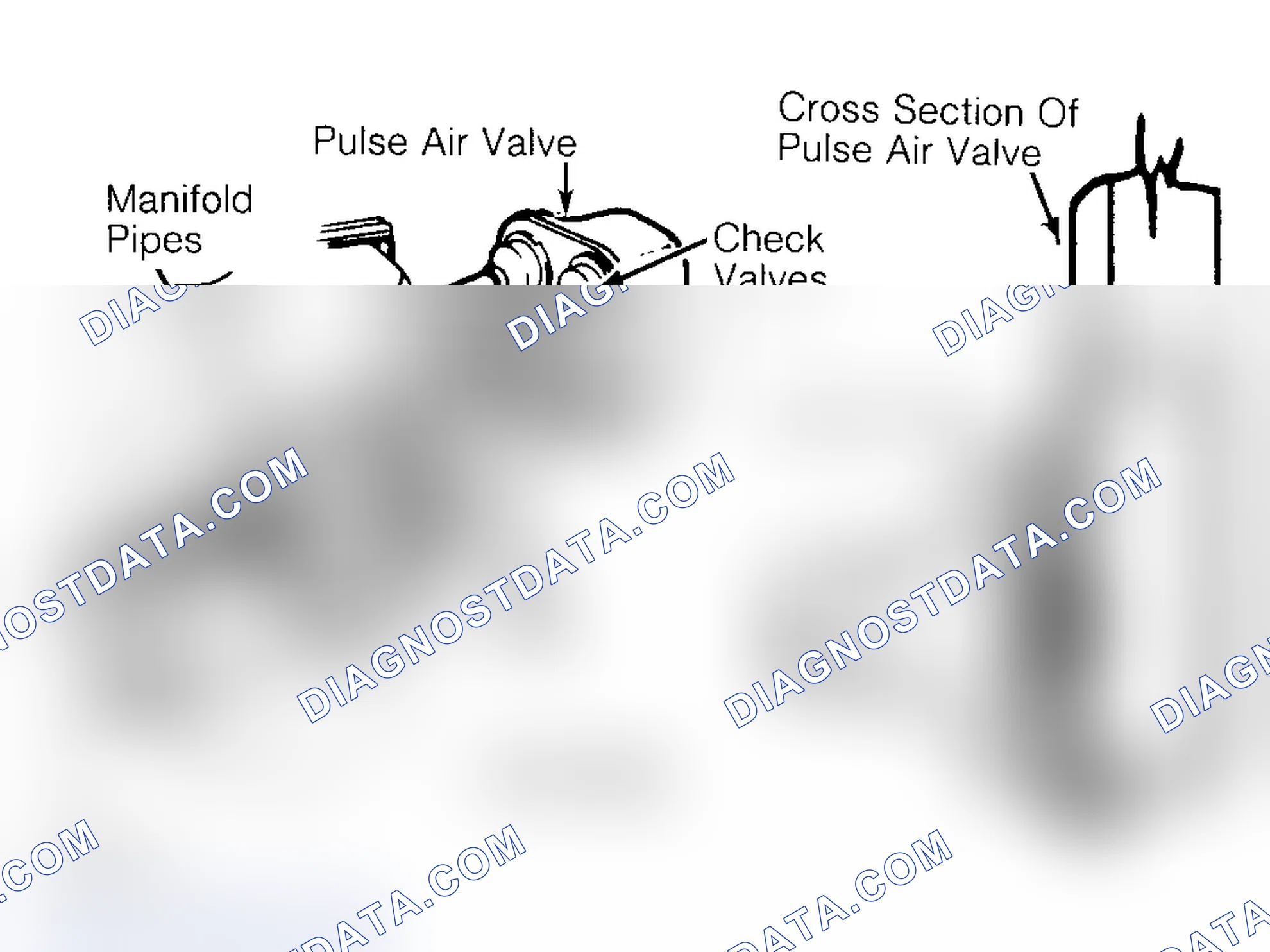 Scheme 14: Pulsed Secondary Air Injection (PAIR) System