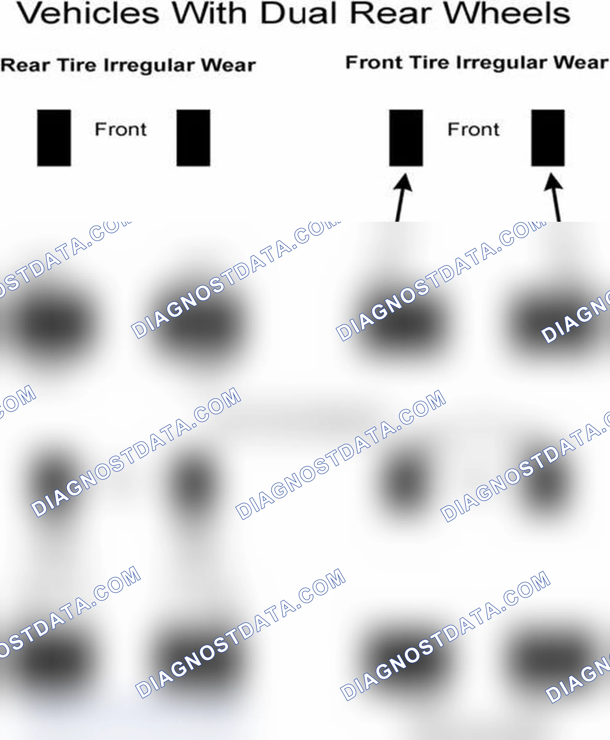 Scheme 30: Popular Tire Rotation Patterns - With Dual Rear Wheels