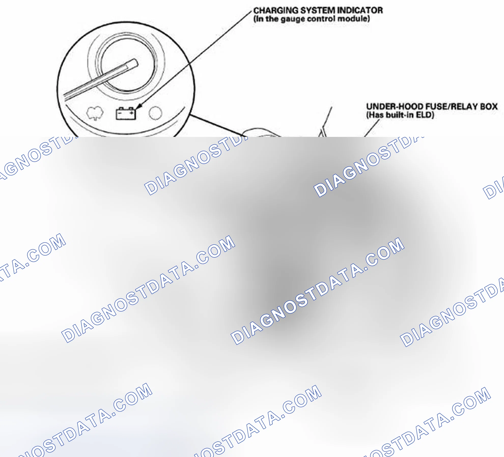 Scheme 39: Component Location Index