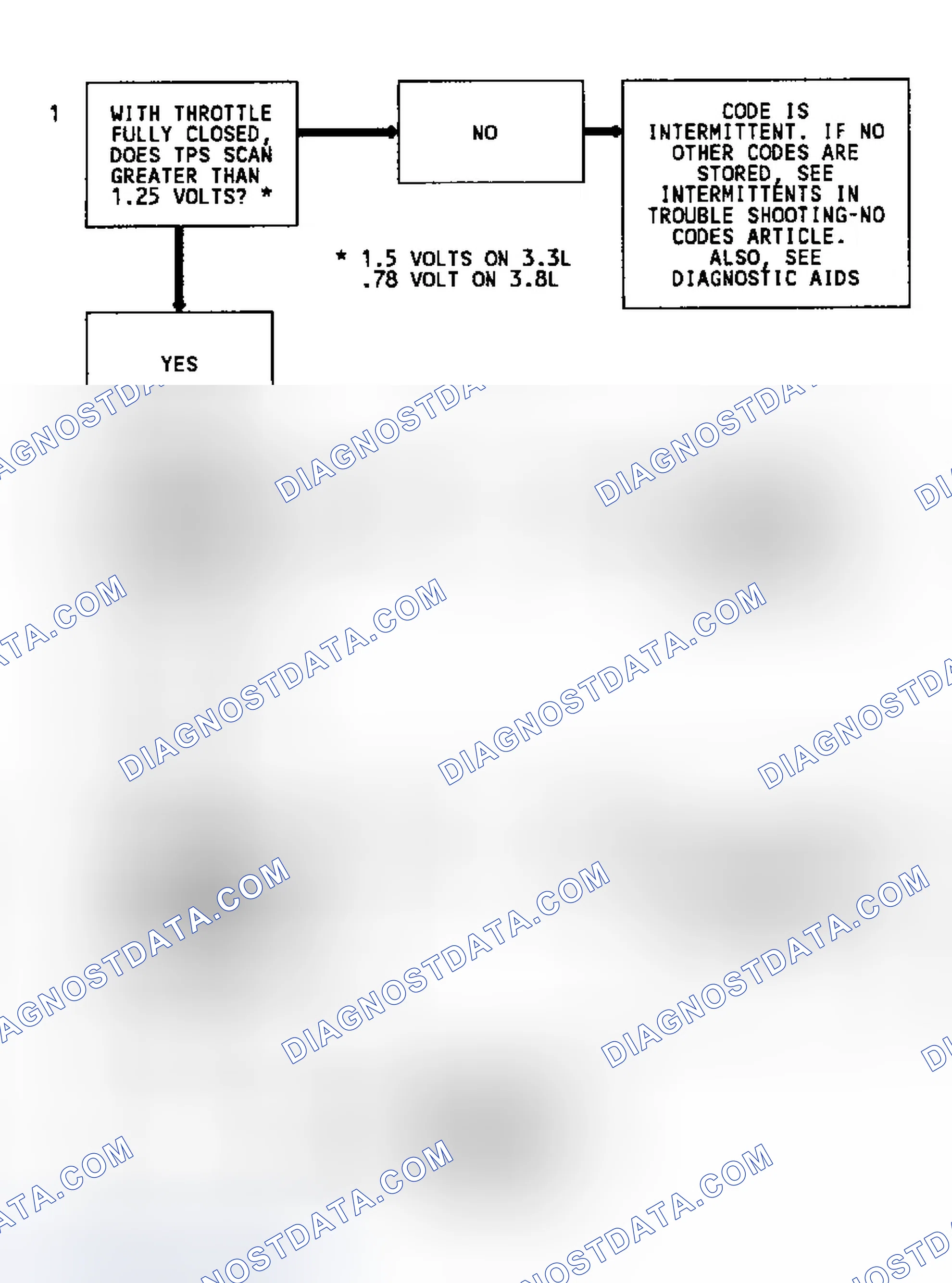 Scheme 215
