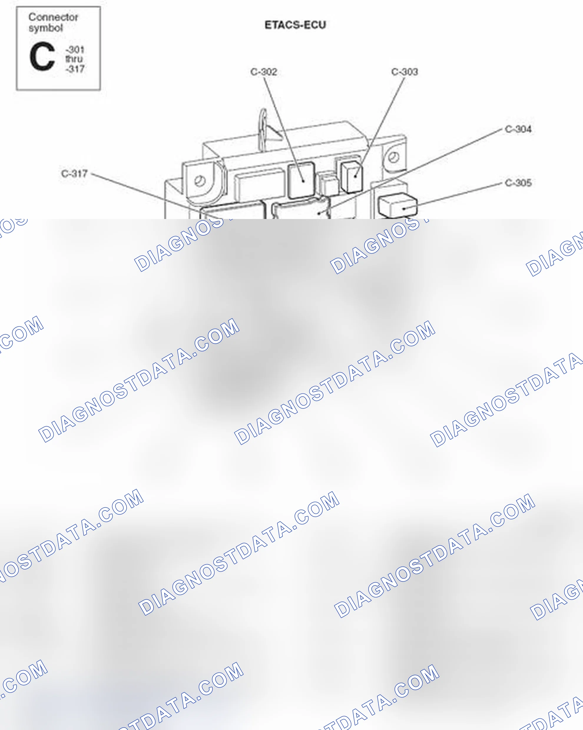 Scheme 104