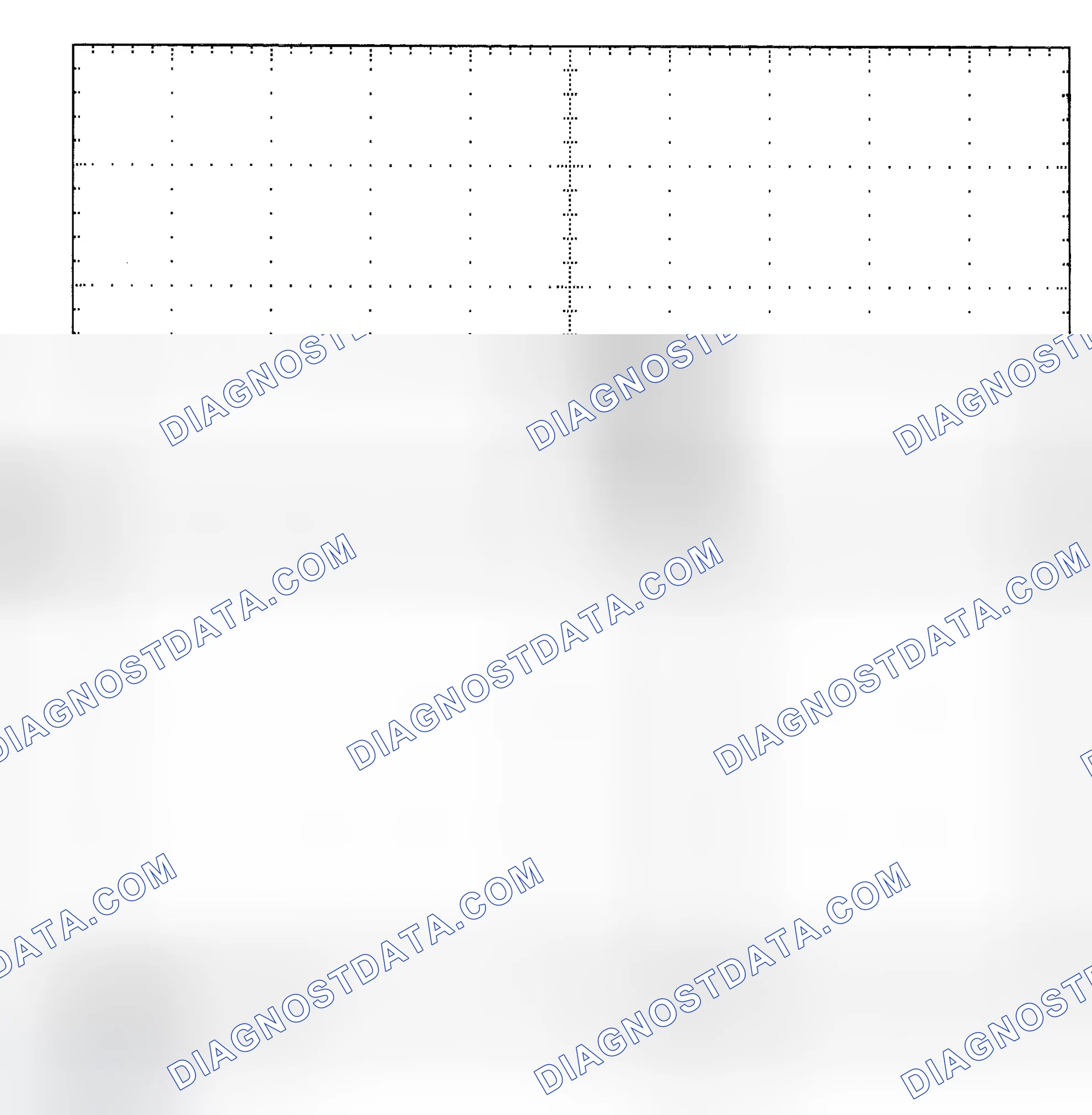 Scheme 25: Single Injector - Known Good - Voltage Pattern