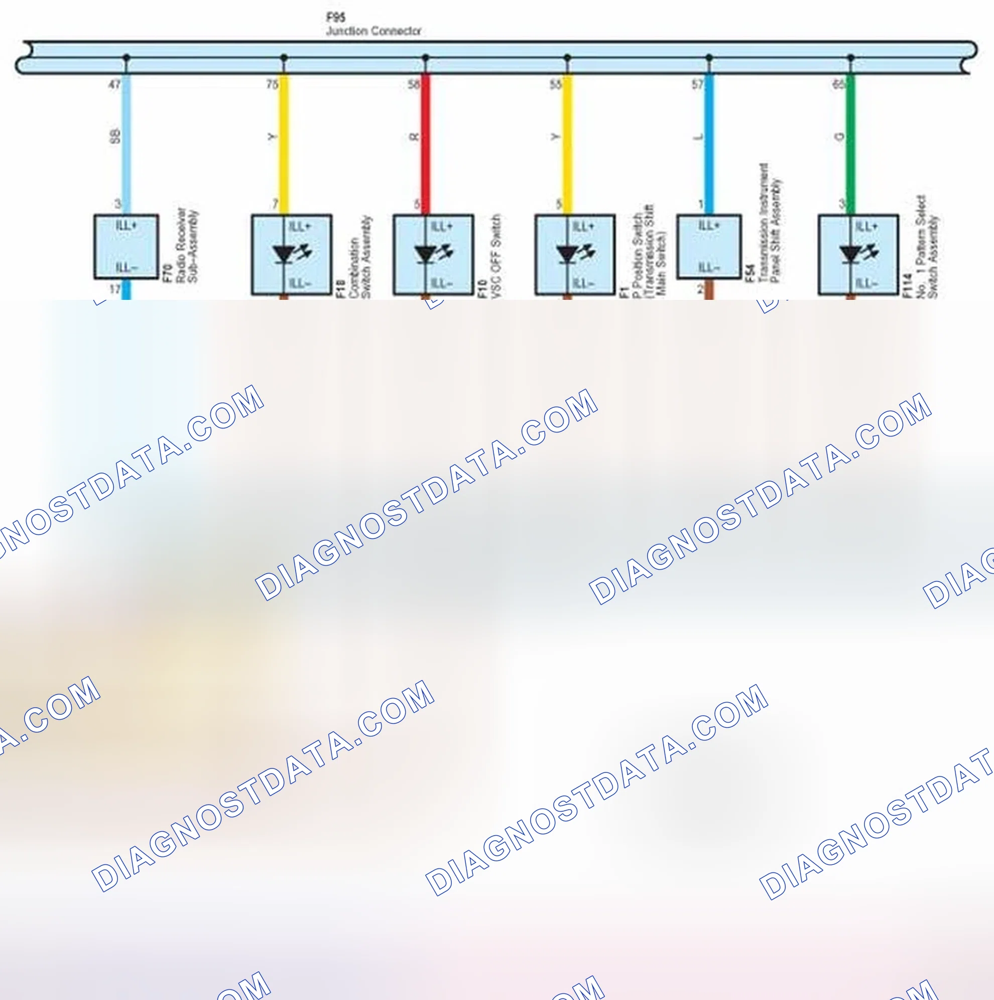 Scheme 225