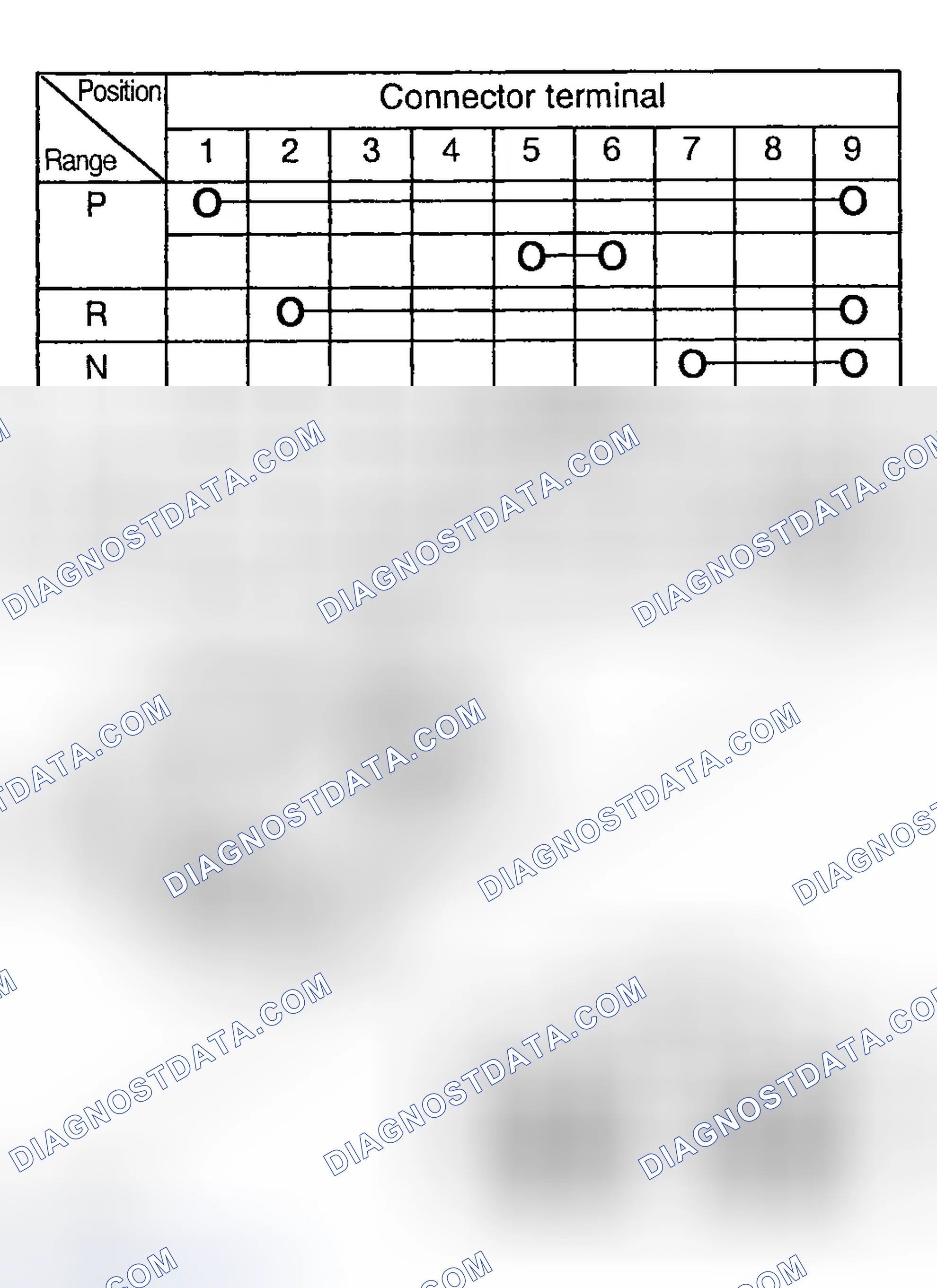 Scheme 32