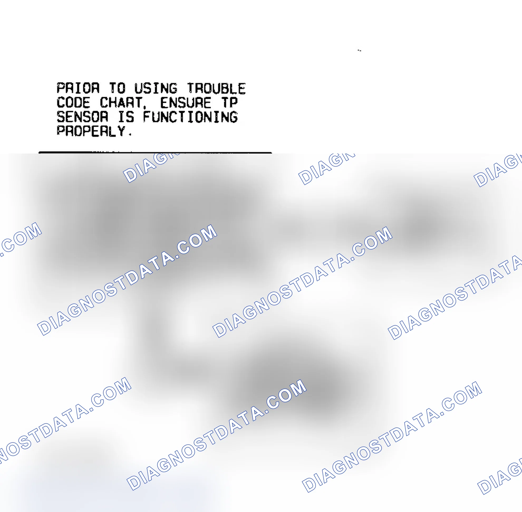 Scheme 124: Code 69 Flow Chart (4.3L) Torque Converter Clutch Stuck On 4L60-E Transmission