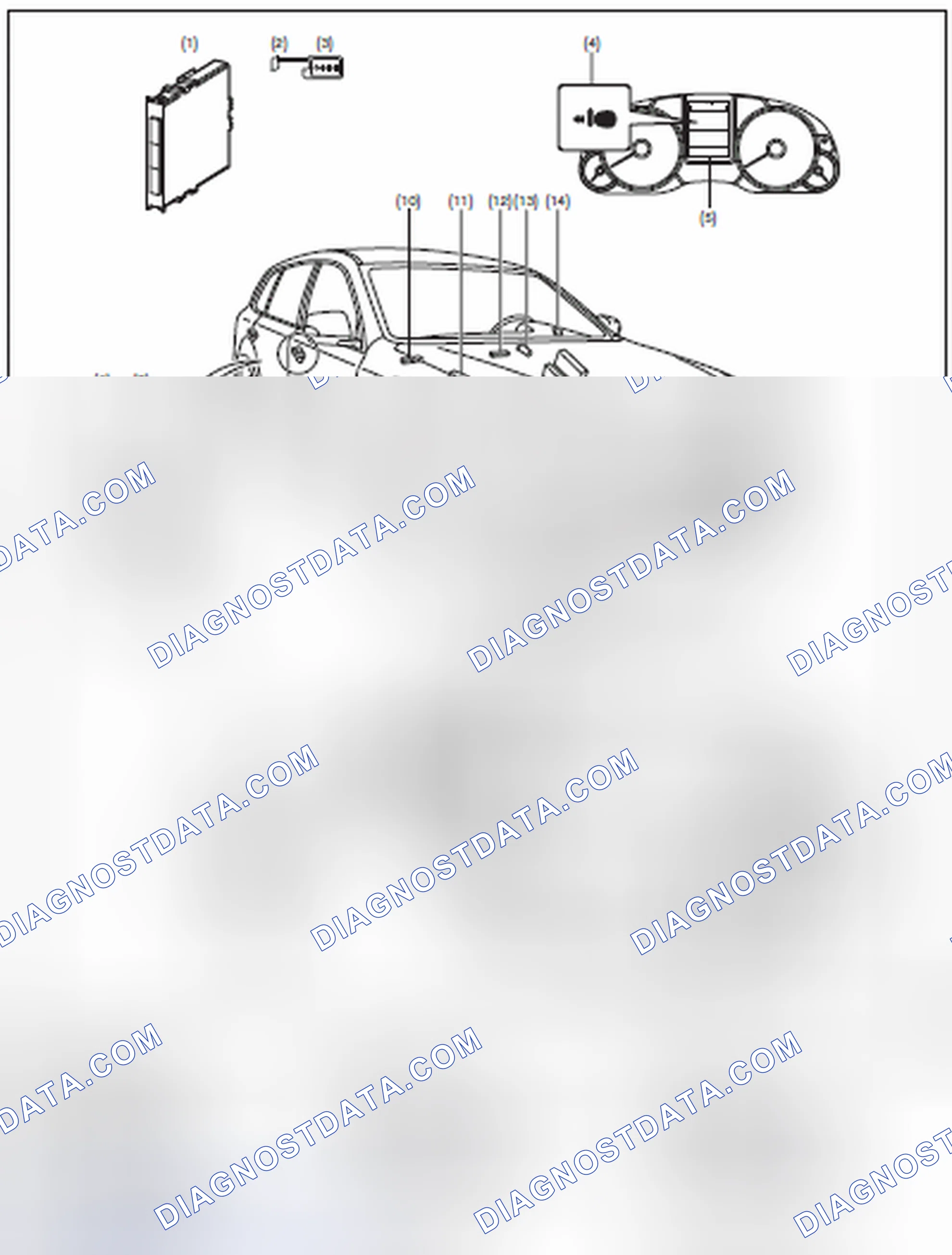 Scheme 36: LOCATION