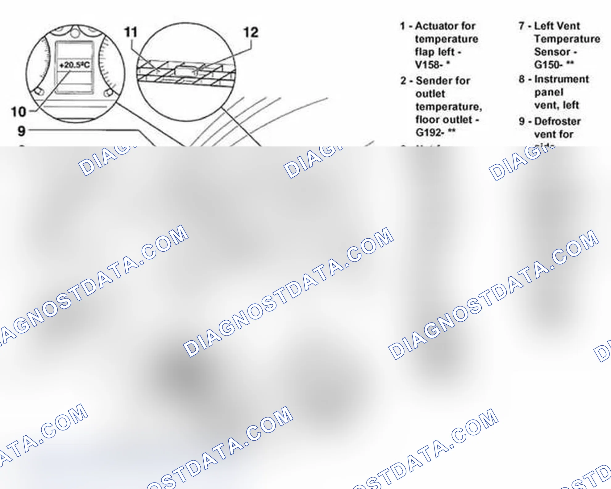 Scheme 32: A/C system components (in passenger compartment)