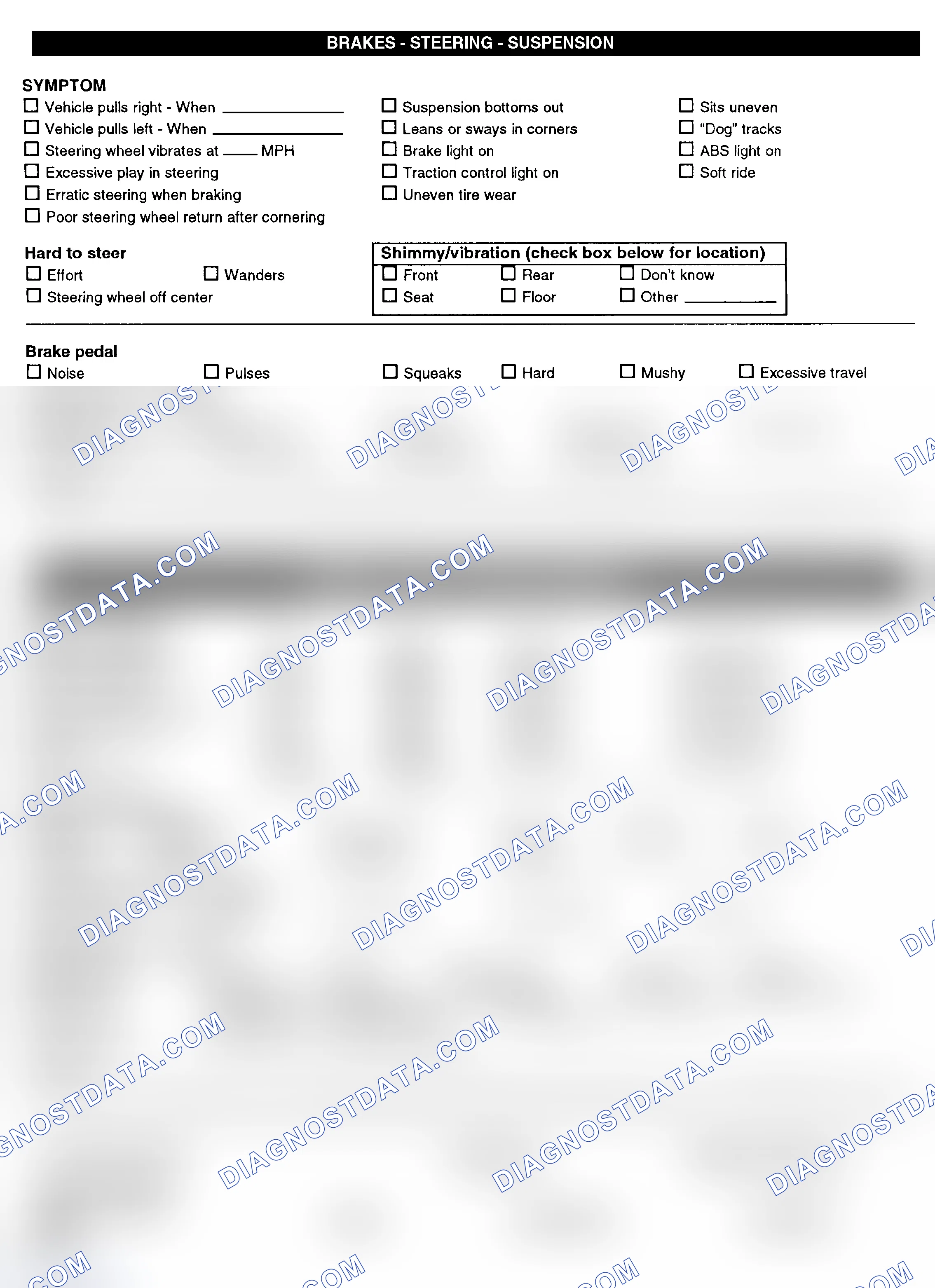 Scheme 3: Symptom Check List - Page 2