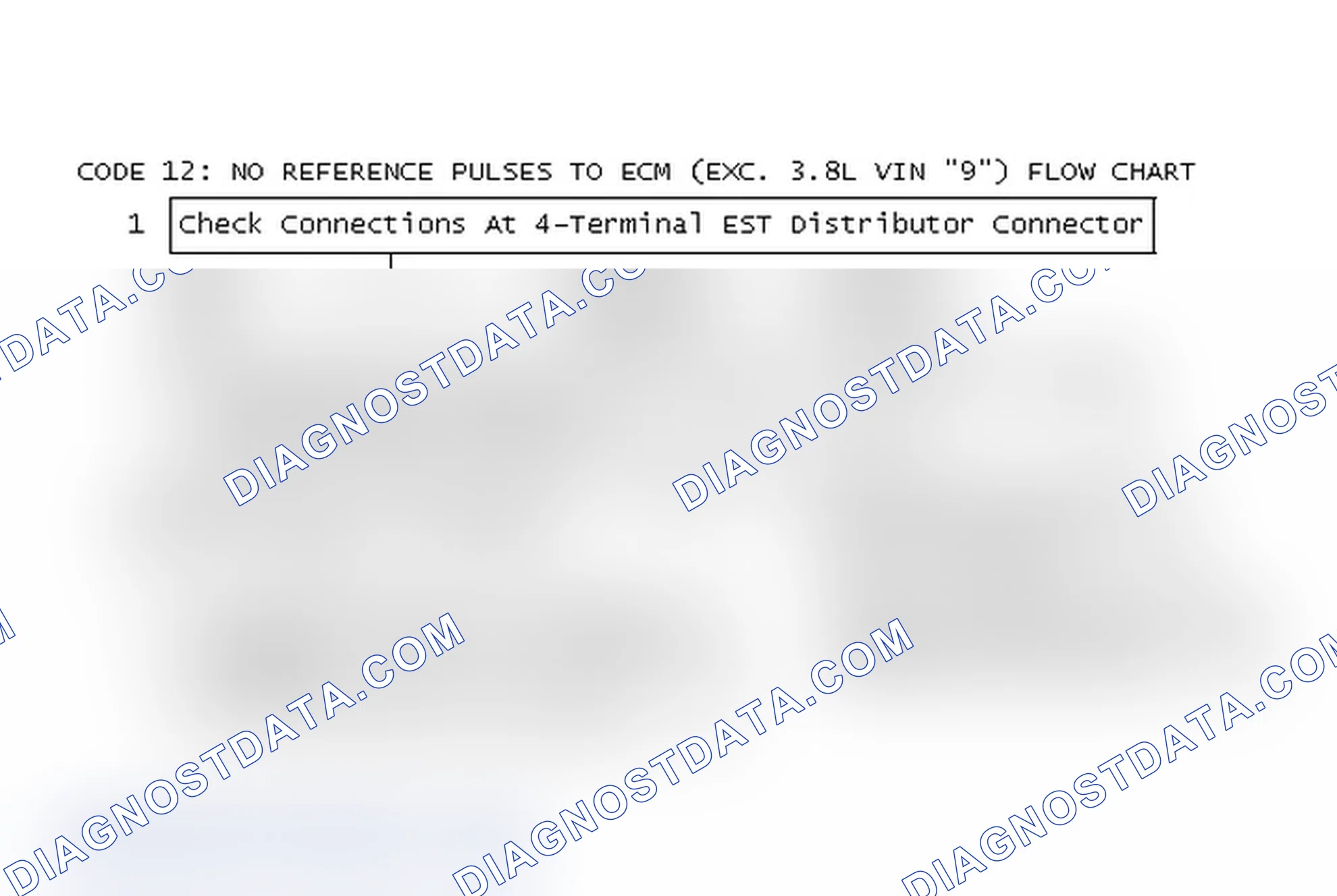 Scheme 147: Code 12: No Reference Pulses To ECM (EXC. 3.8L VIN "9") Flow Chart