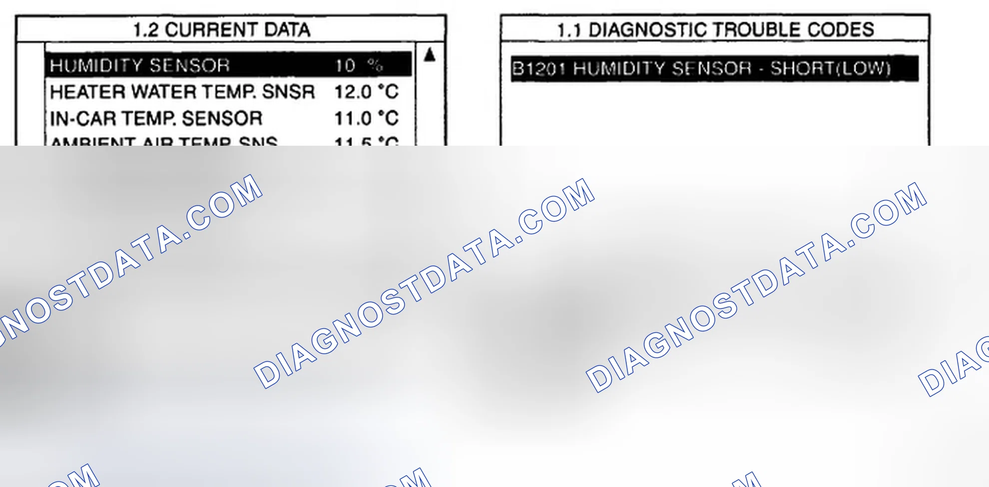 Scheme 16: MONITOR SCANTOOL DATA