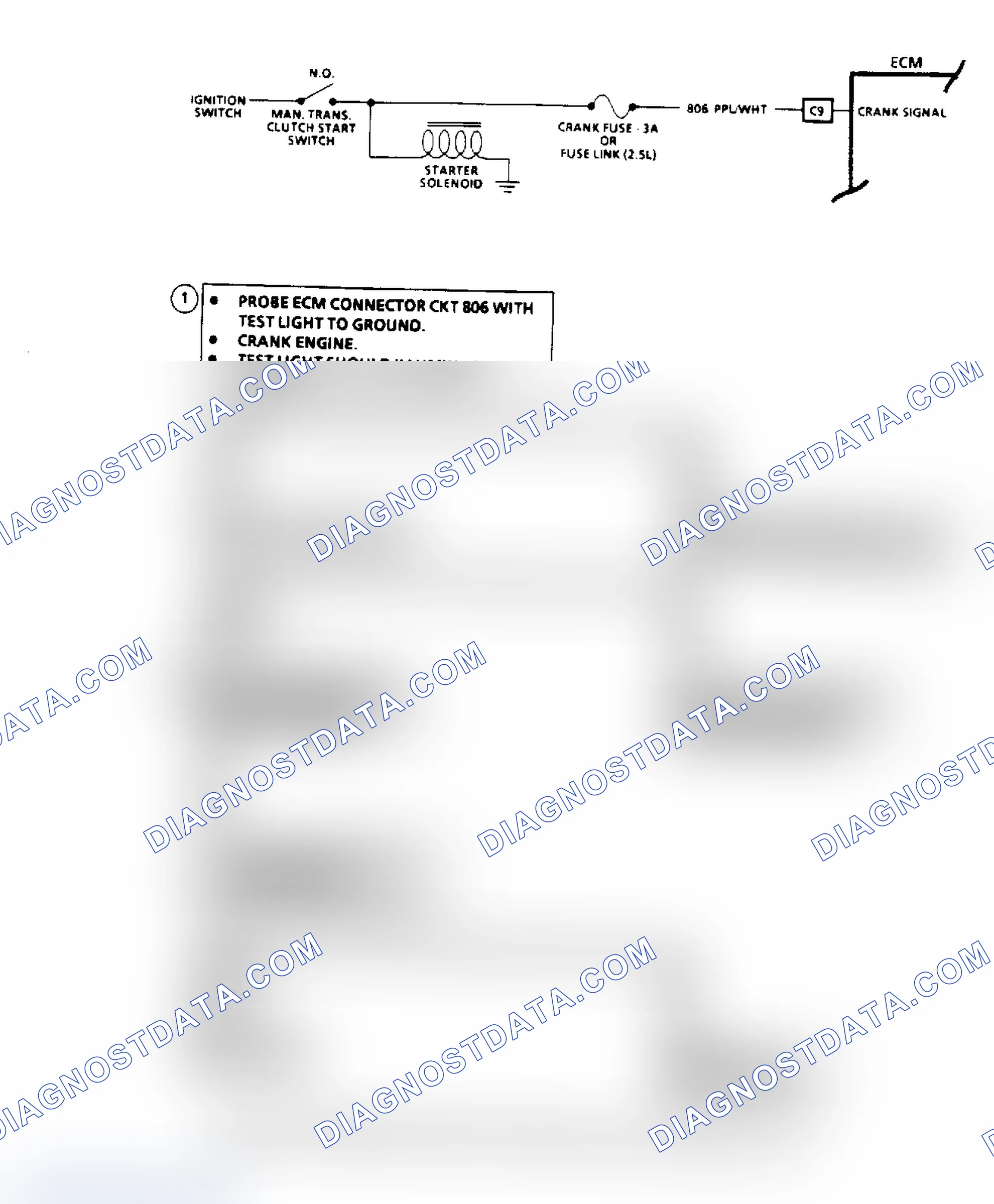 Scheme 90: Crank Signal Diagnosis - Flow Chart & Schematic
