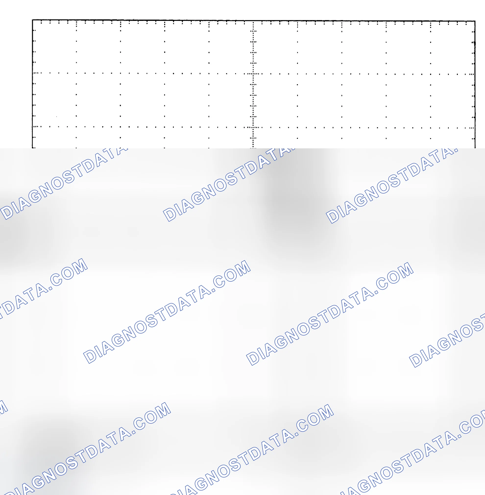 Scheme 25: Single Injector - Known Good - Voltage Pattern