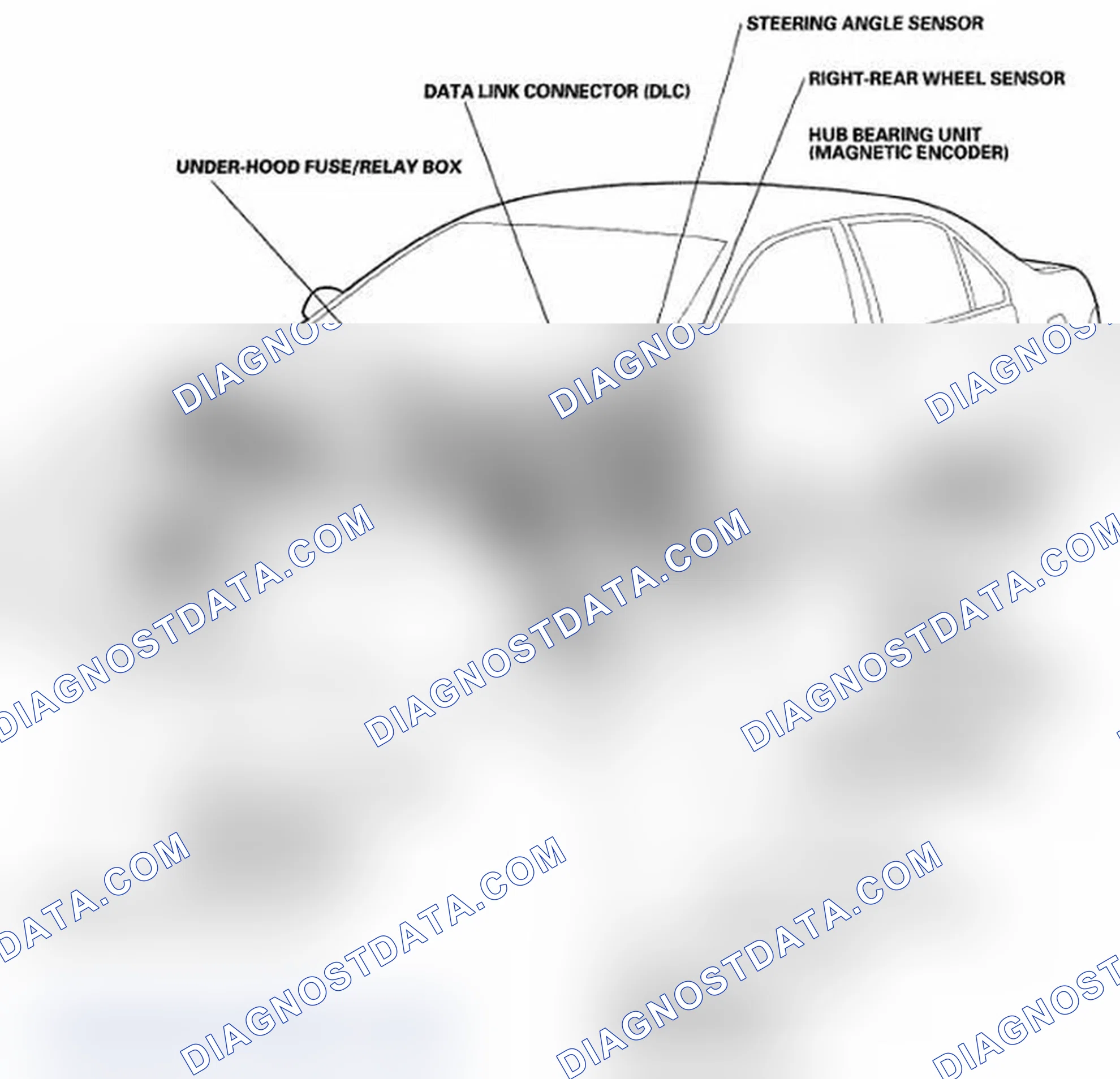 Scheme 1: Component Location Index