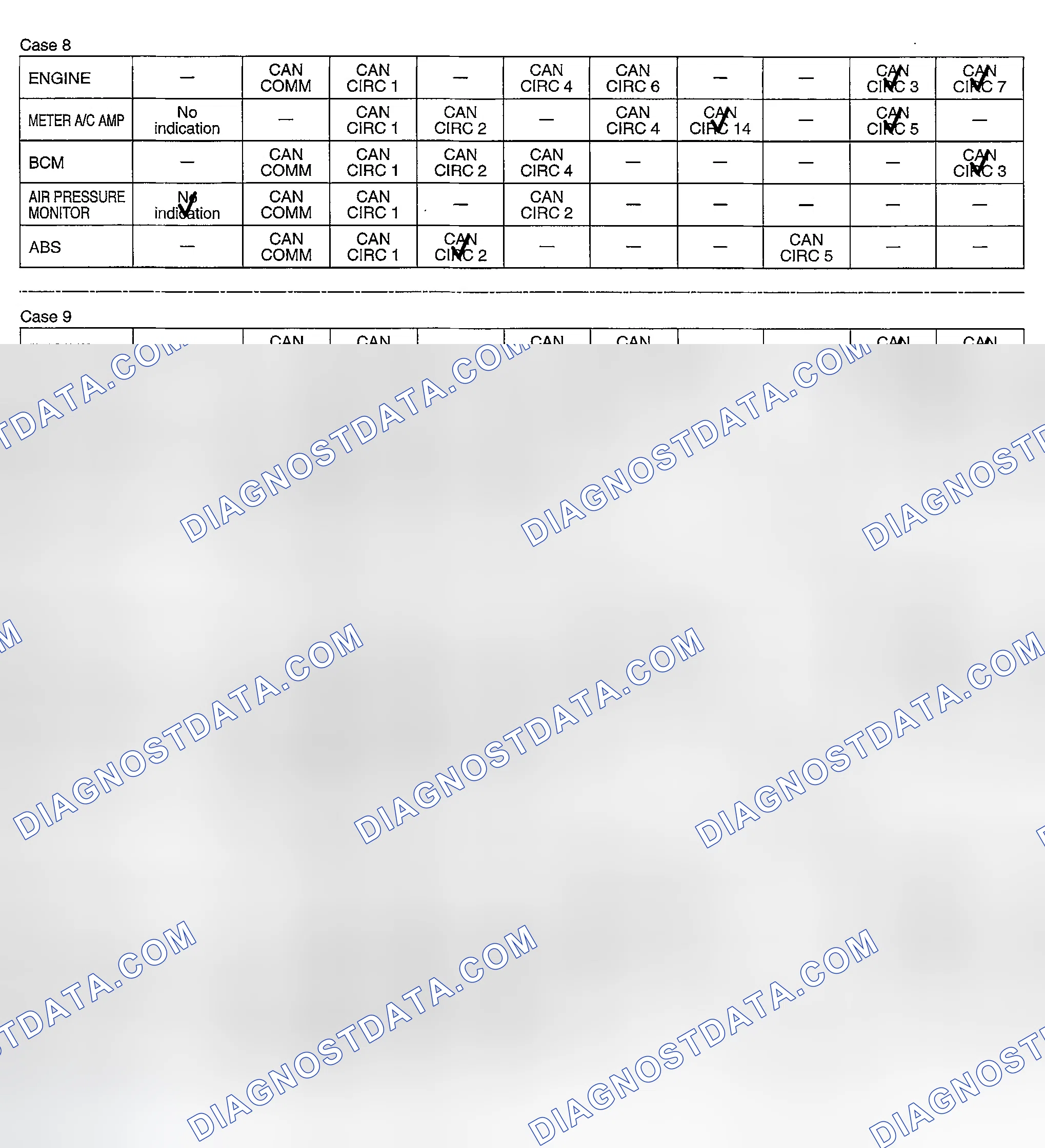 Scheme 319
