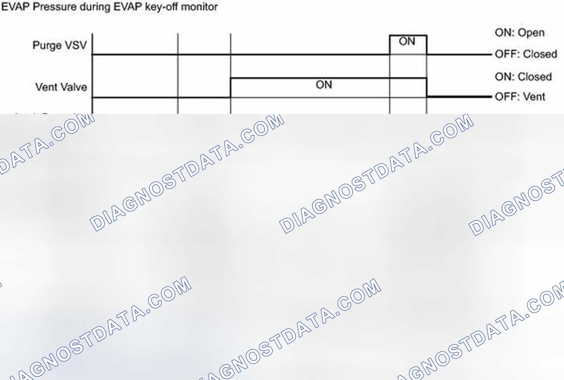 Scheme 139
