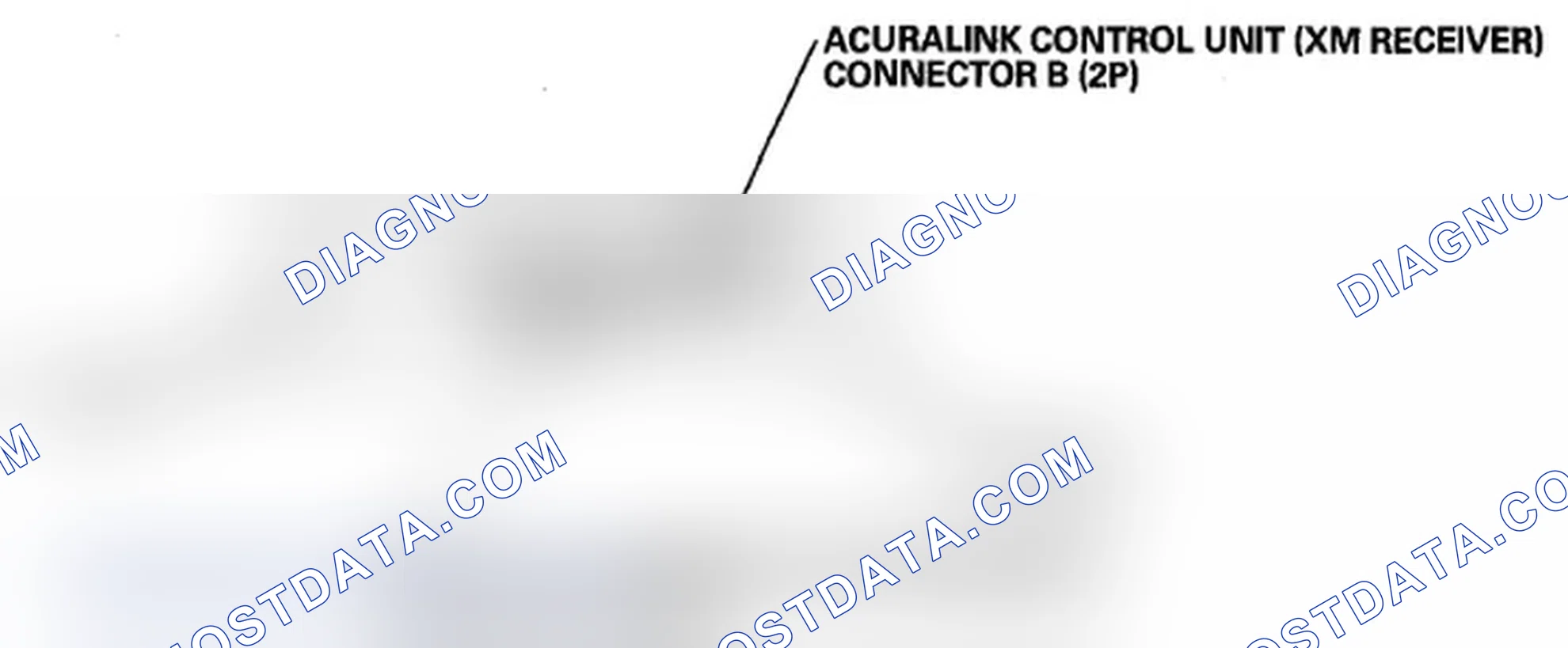 Scheme 1197: AcuraLink™ Control Unit (XM Receiver) Connector for Inputs and Outputs