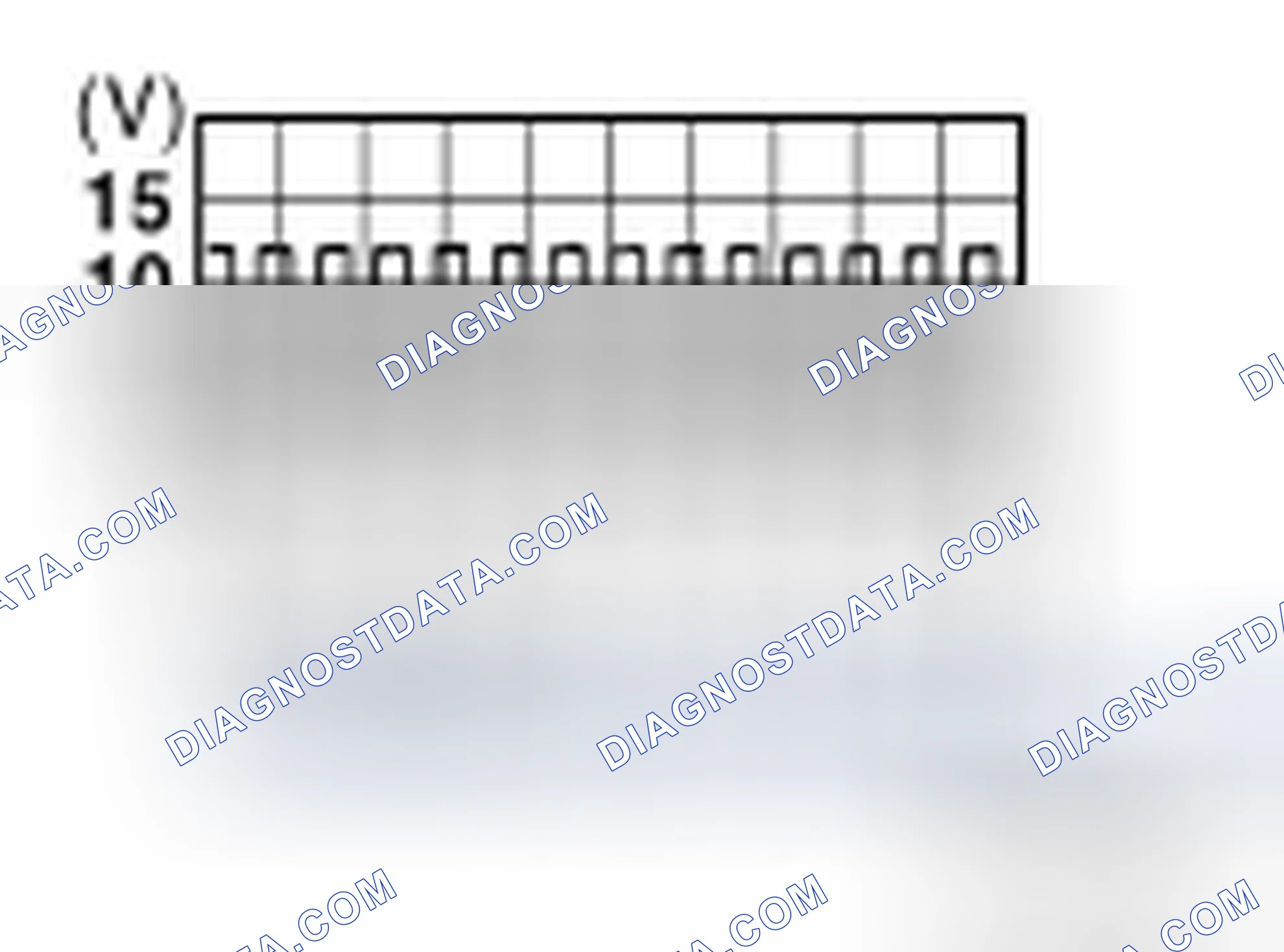 Scheme 82: Diagnosis Procedure
