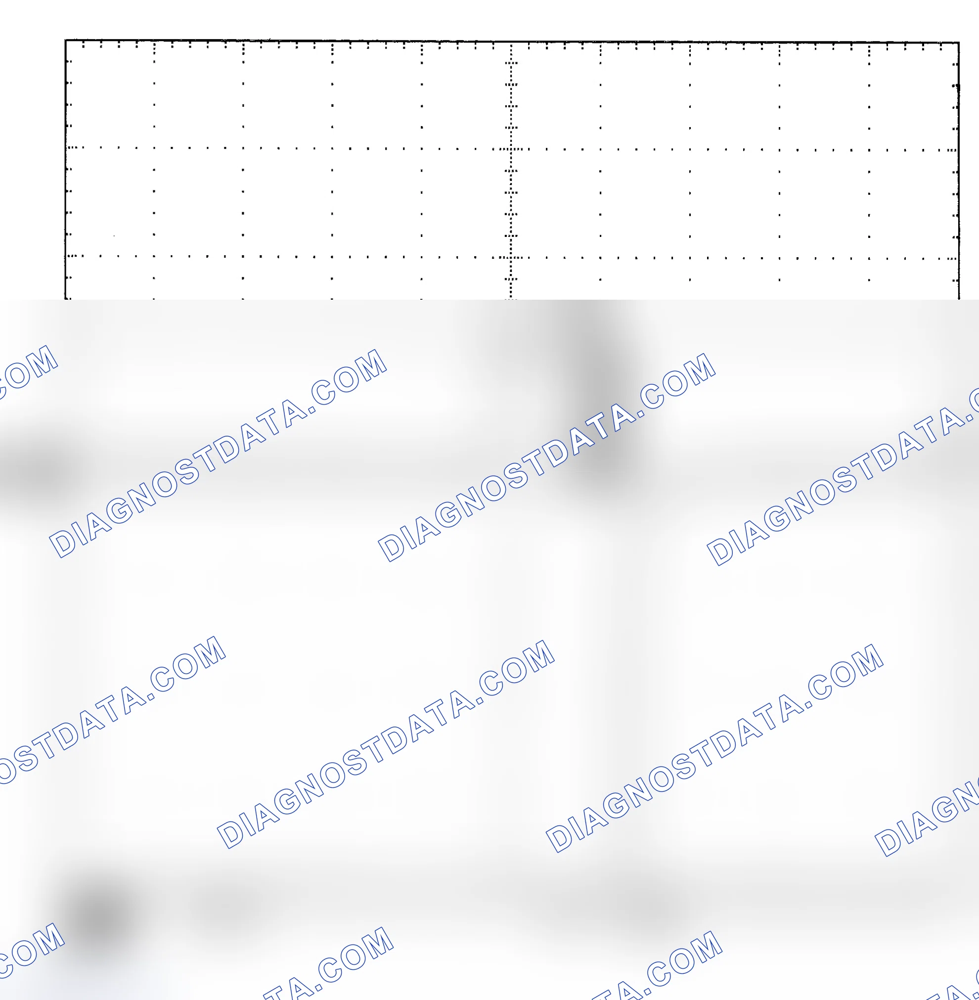 Scheme 25: Single Injector - Known Good - Voltage Pattern