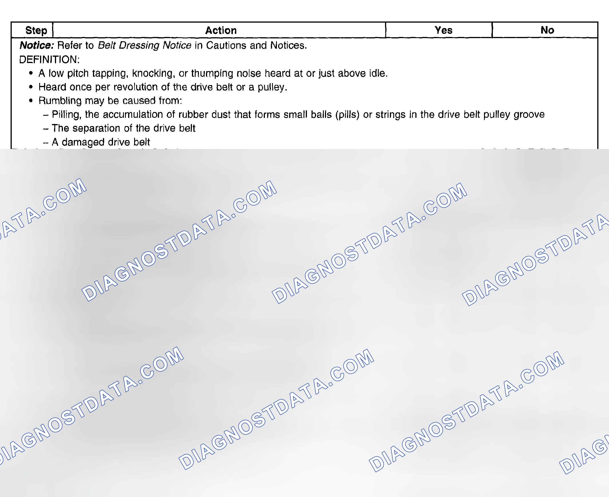Scheme 358: Test Description