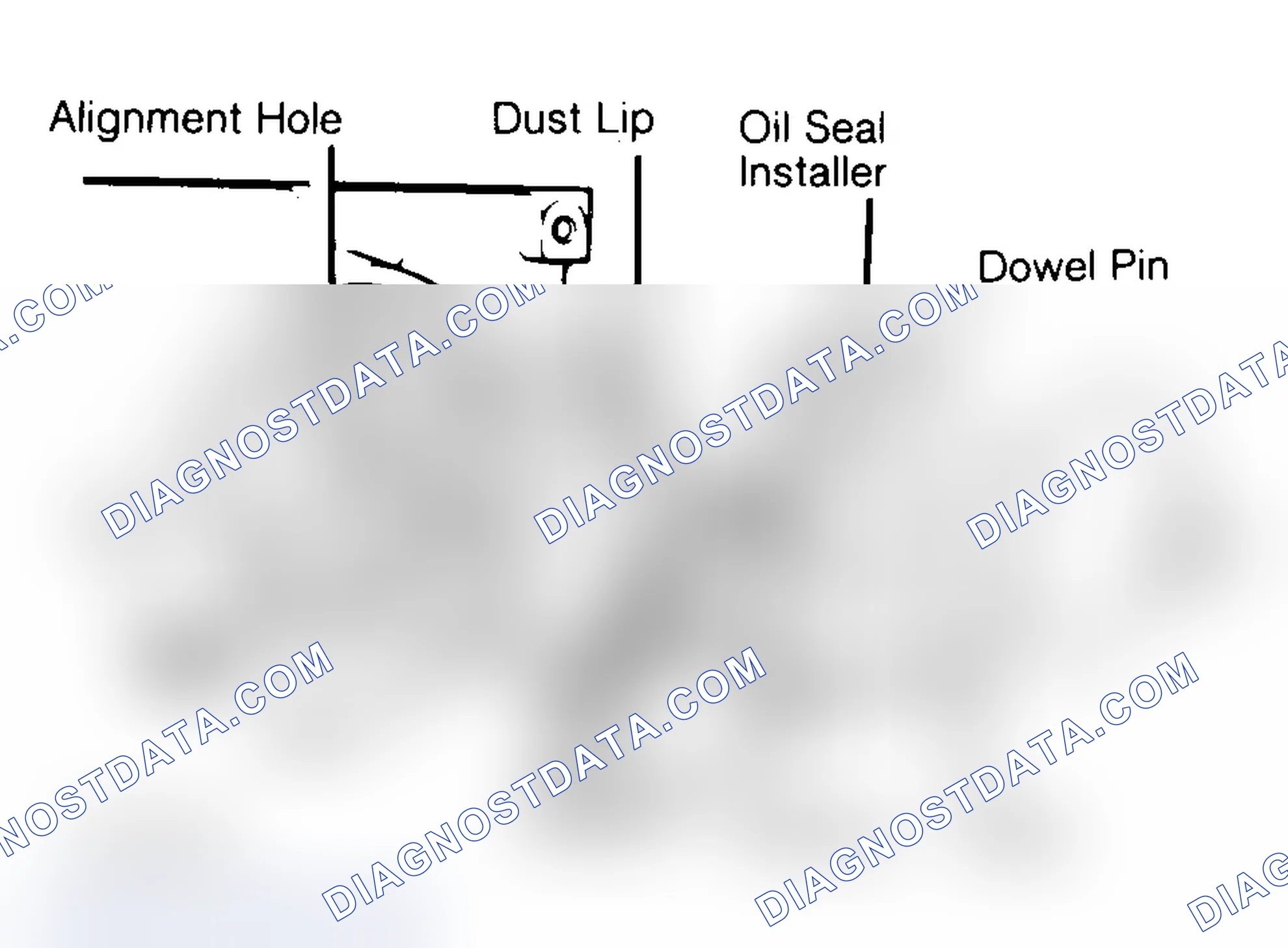 Scheme 10: Installing Typical One-Piece Oil Seal