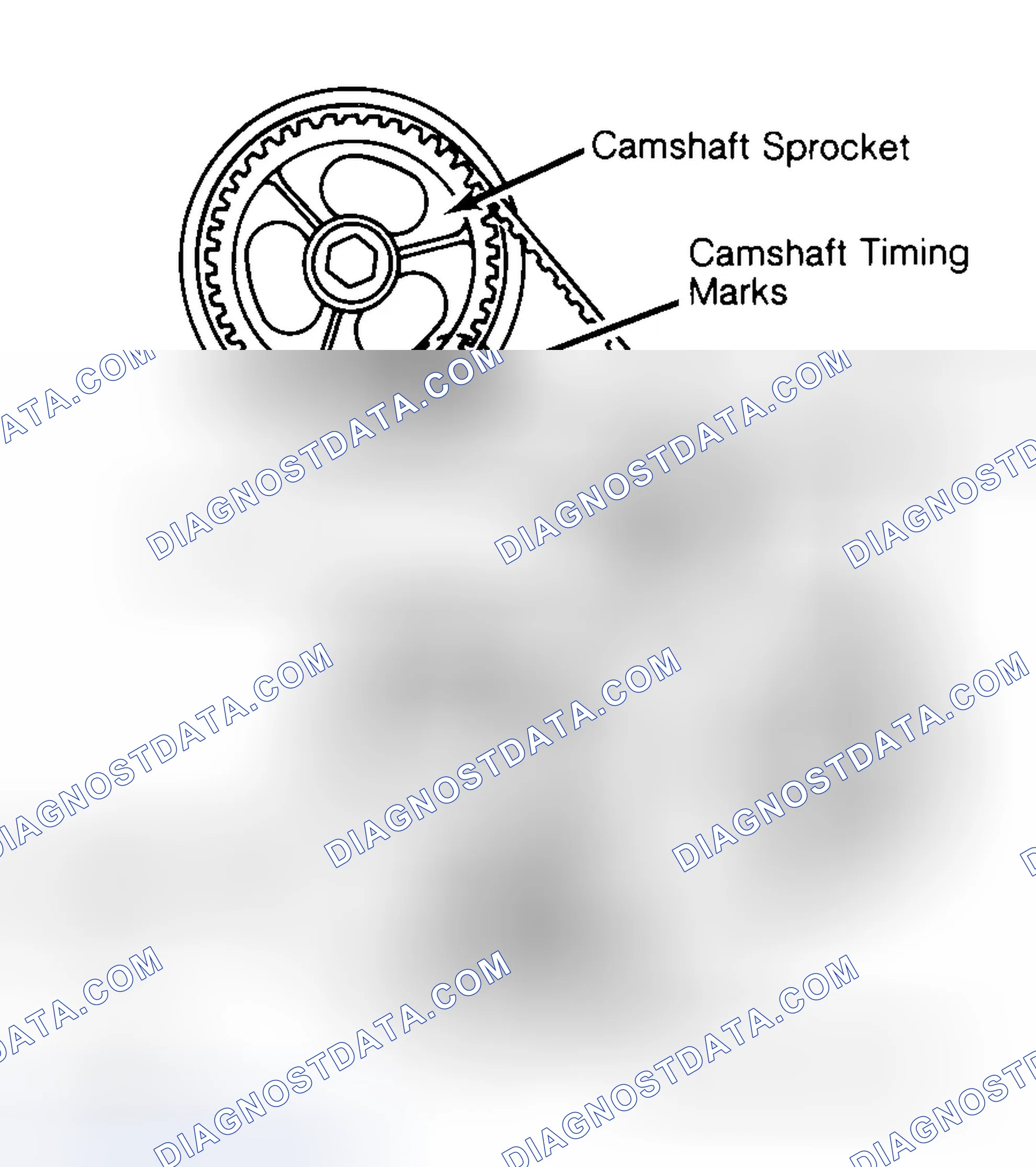 Scheme 29: Typical Camshaft Belt Sprocket Alignment