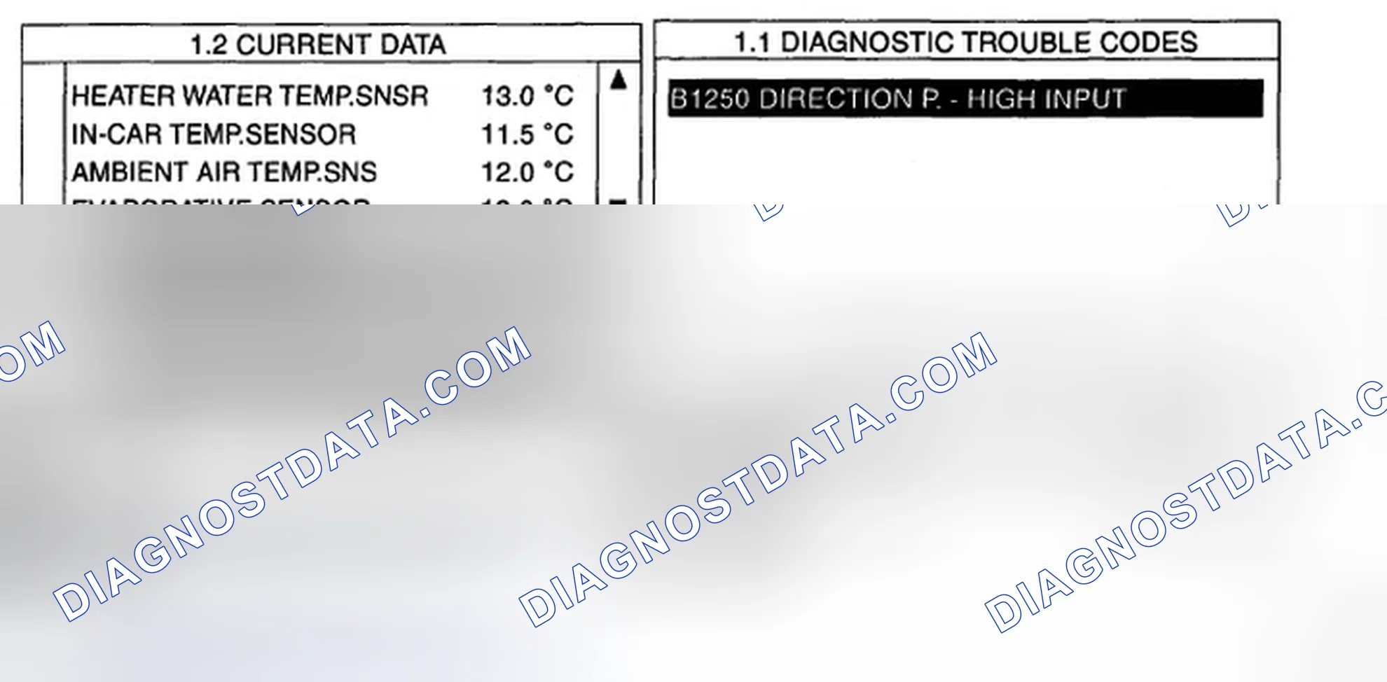 Scheme 14: MONITOR SCANTOOL DATA