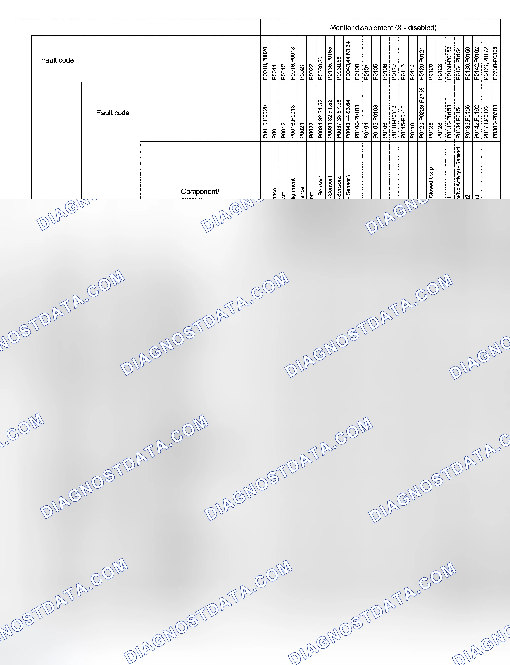 Scheme 258