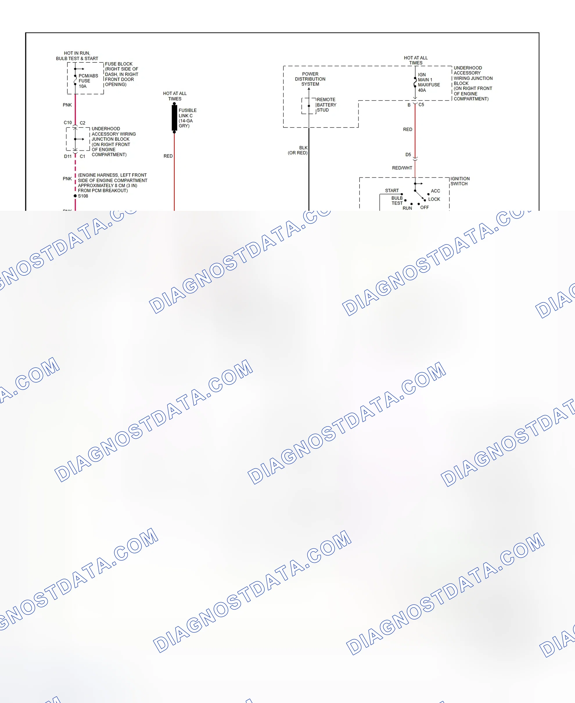 Fig. 3: Starting System Wiring Diagram (Montana, Silhouette & Venture)