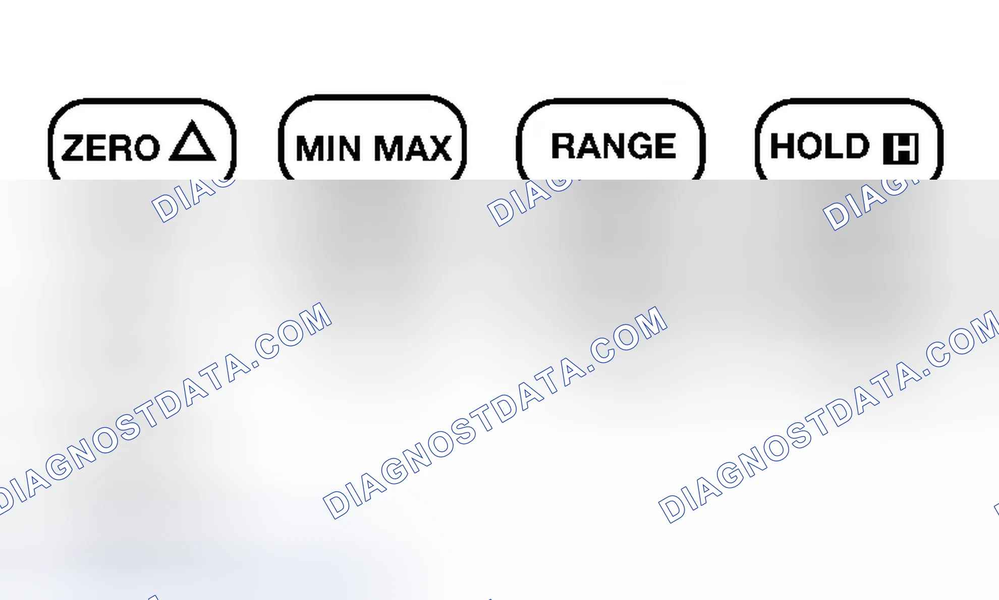 Scheme 44: Push Button Functions