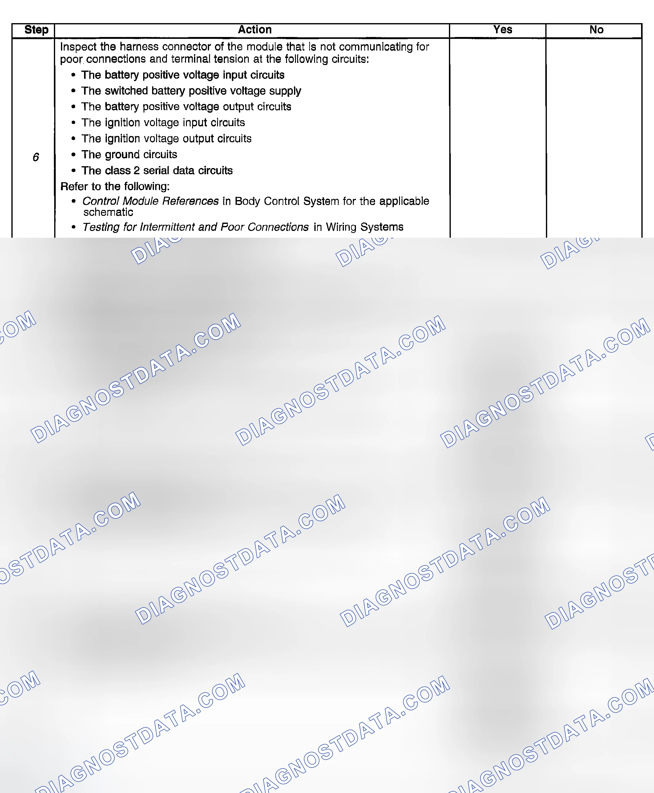 Scheme 9