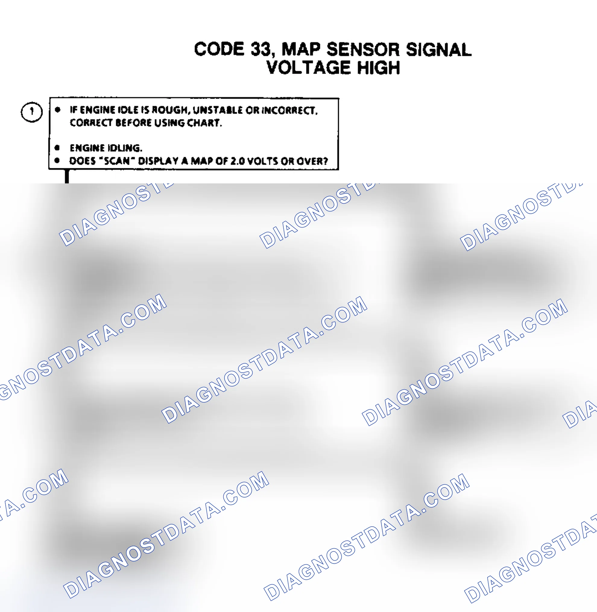 Scheme 546: Code 33, MAP Sensor Signal Voltage High
