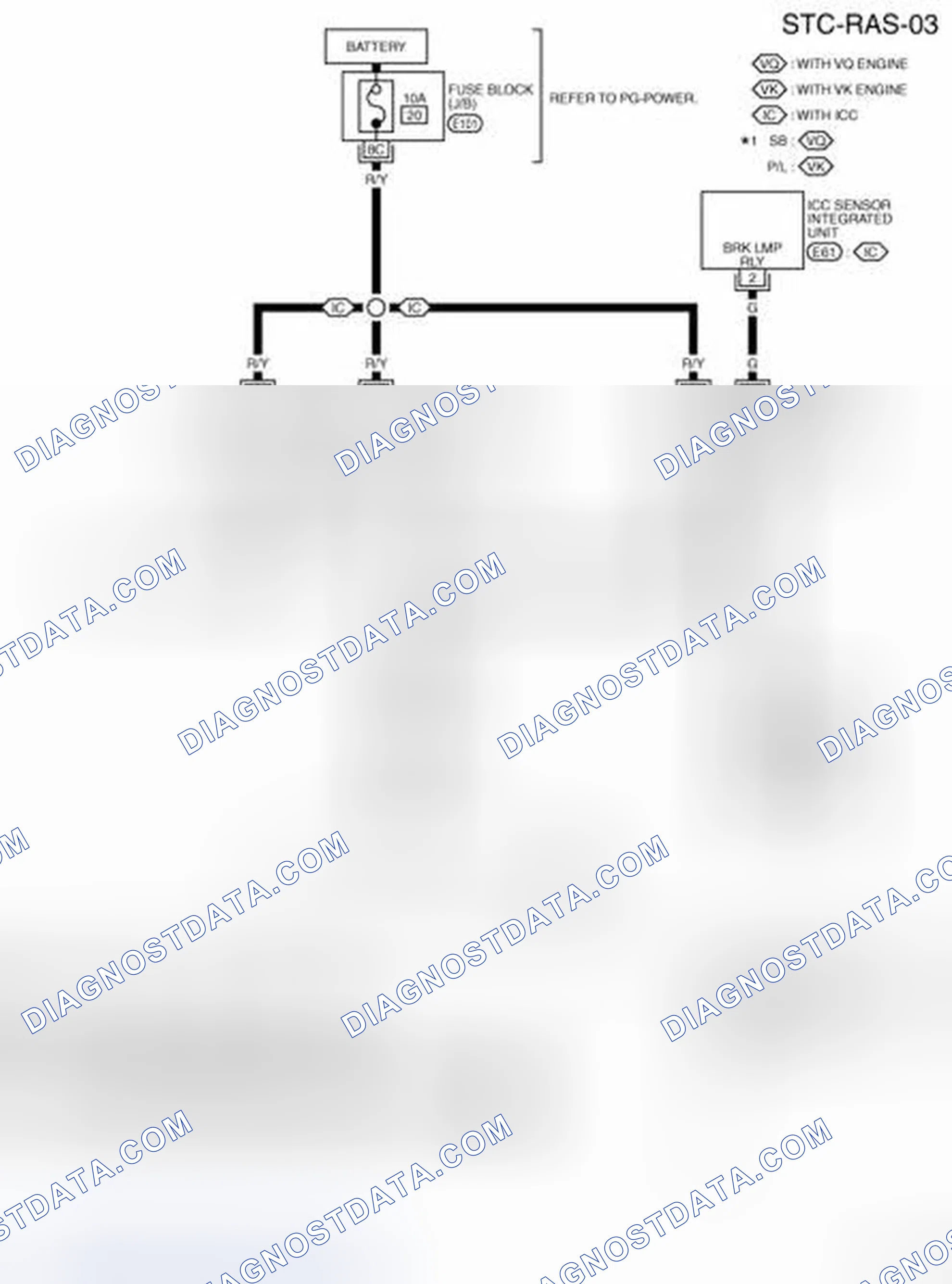 Scheme 22