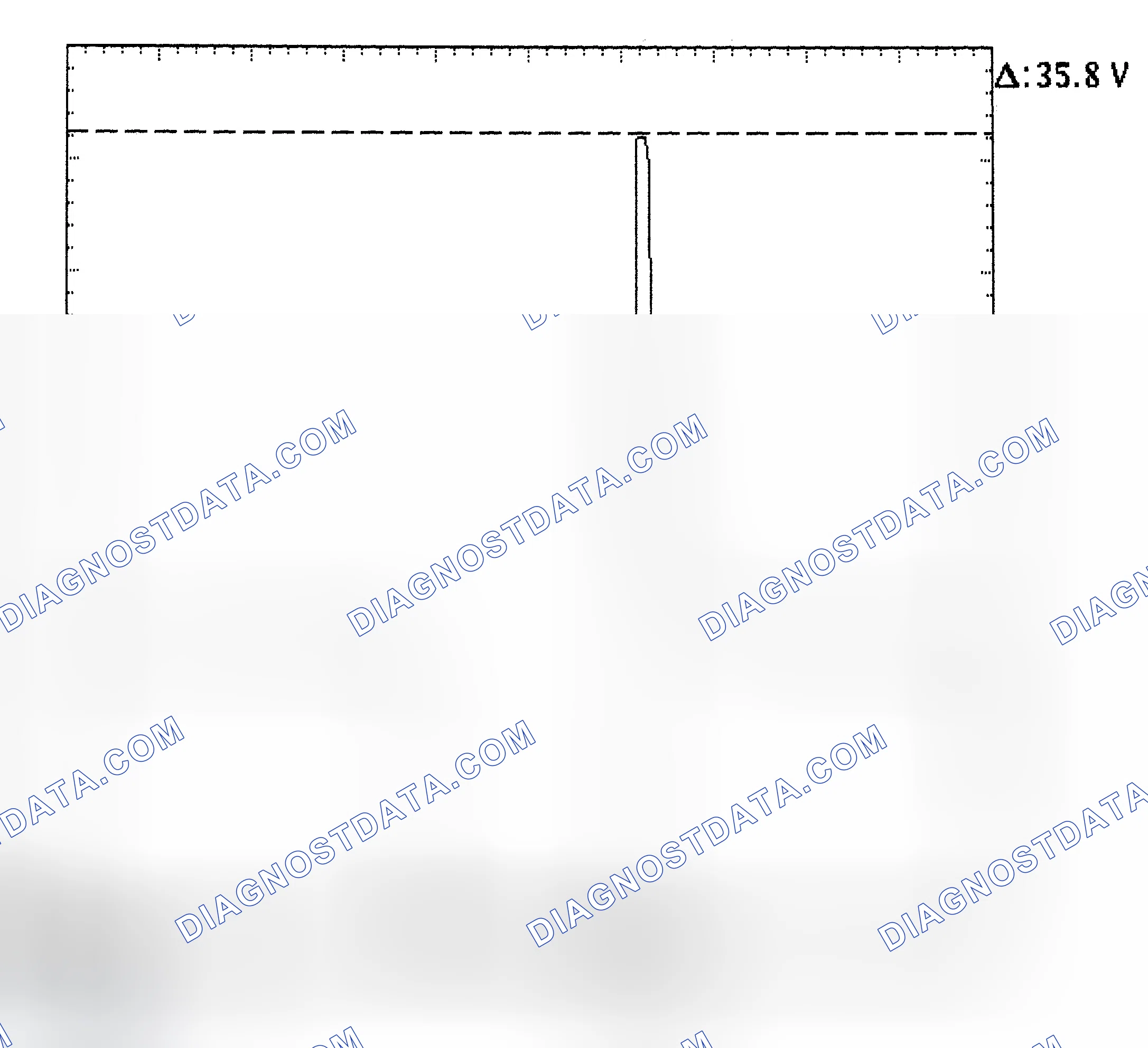 Scheme 28: Injector Bank - Known Good - Voltage Pattern