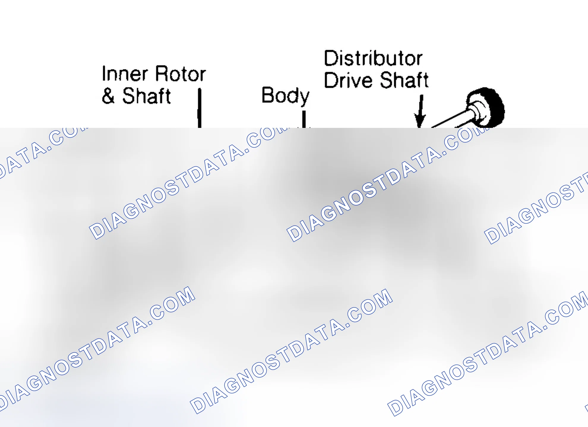 Scheme 32: Typical Rotor Type Oil Pump