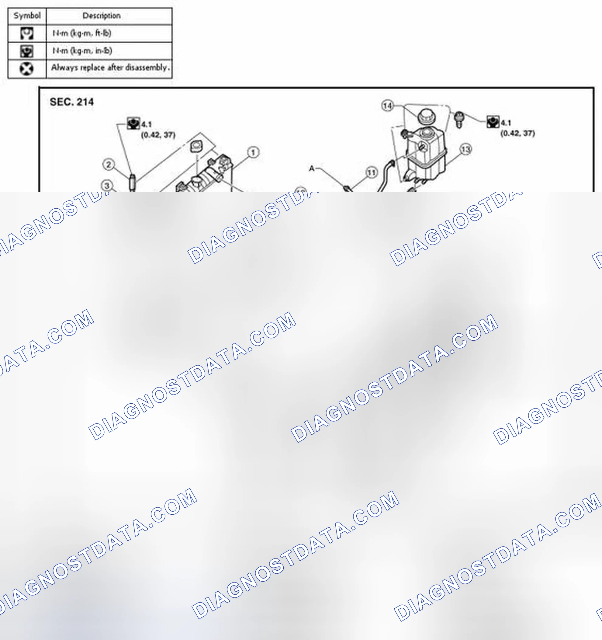 Scheme 34: Exploded View