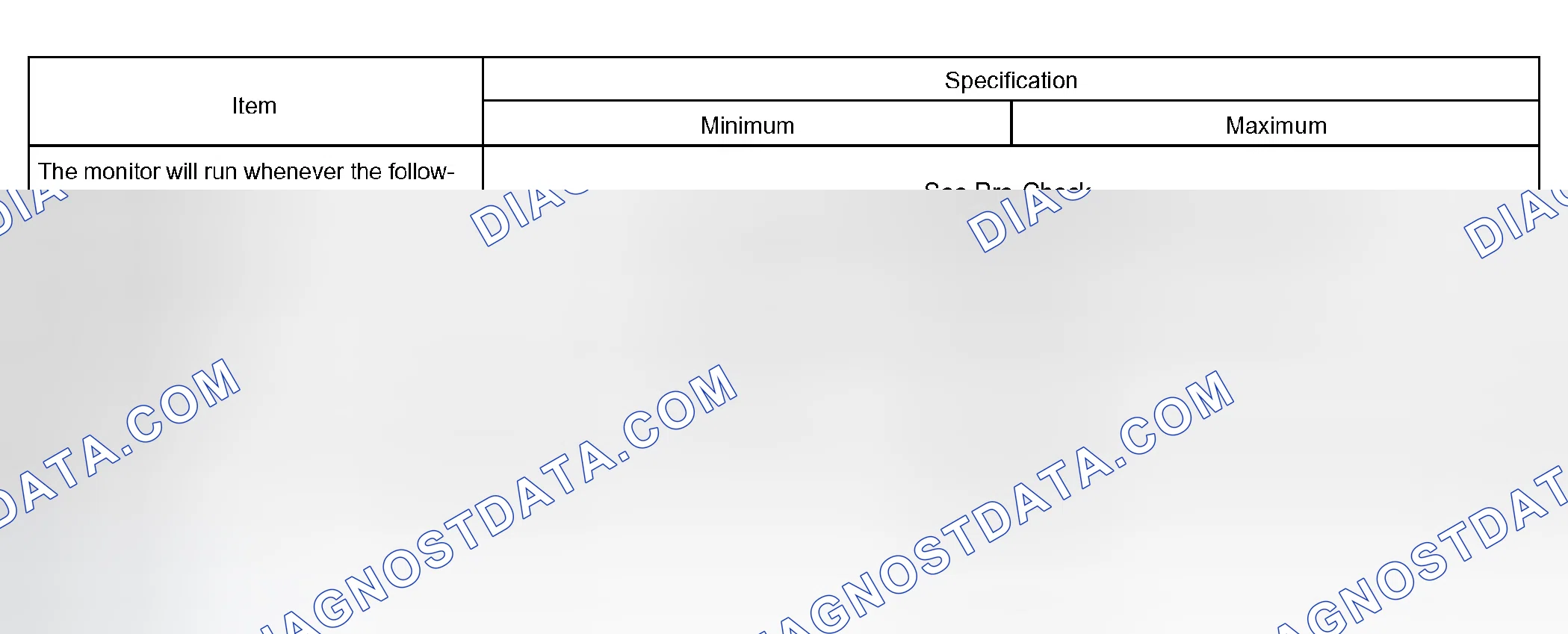 Scheme 318: TYPICAL ENABLING CONDITIONS