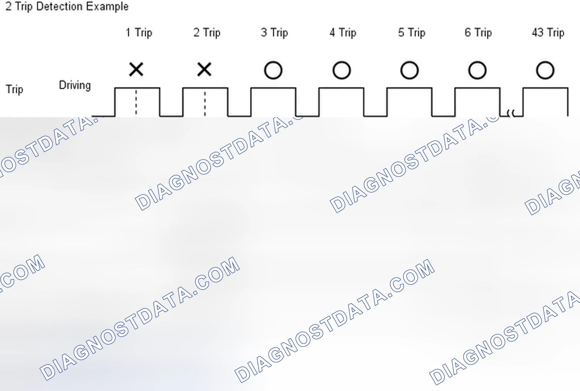 Scheme 21