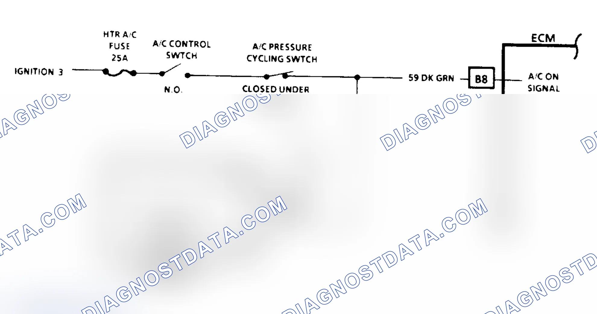 Scheme 151: A/C "On" Signal Diagnosis (4.3/5.0/5.7/7.4L)