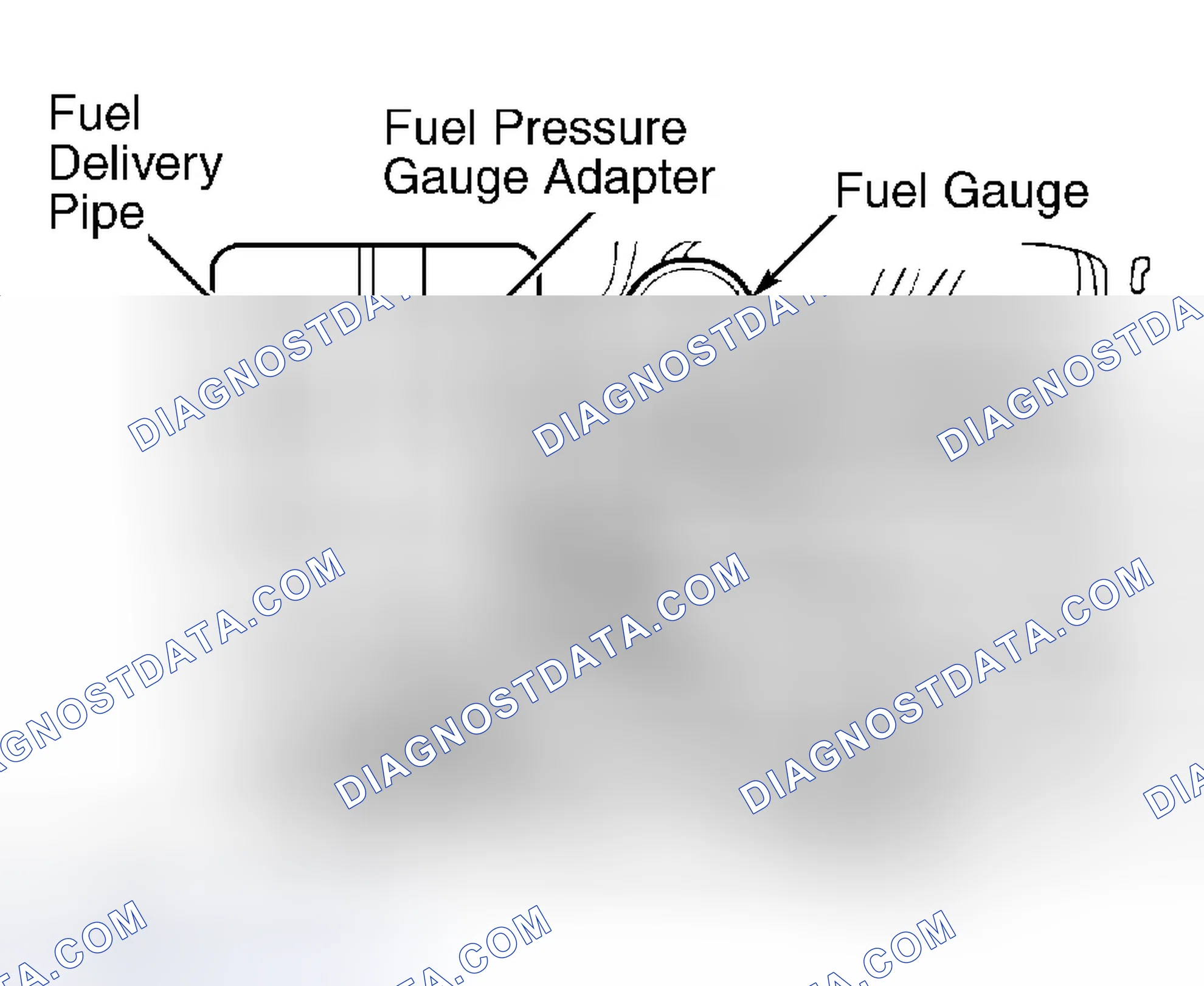 Scheme 1: Fuel Pressure (Except Accent, Elantra & Tiburon)