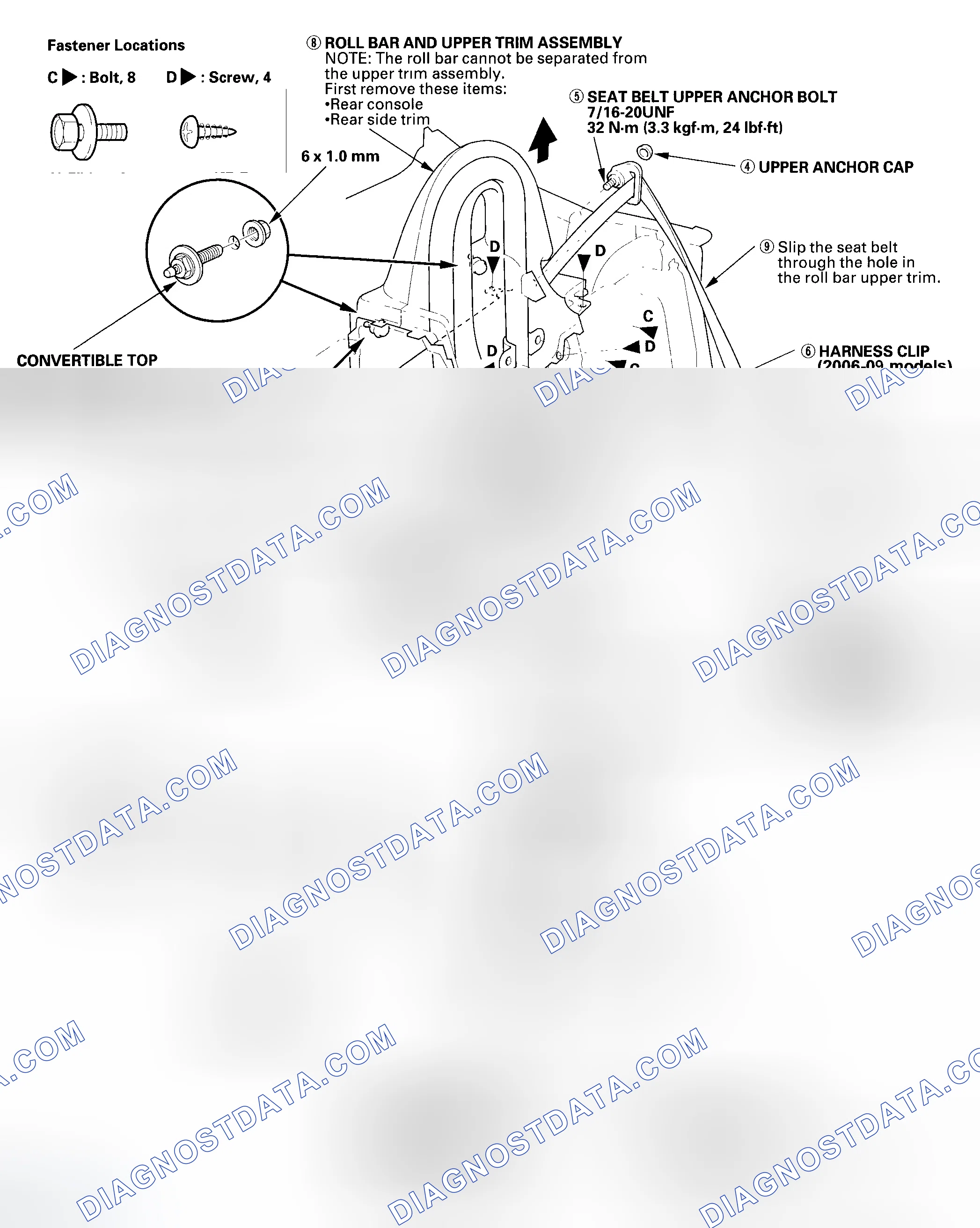Scheme 8