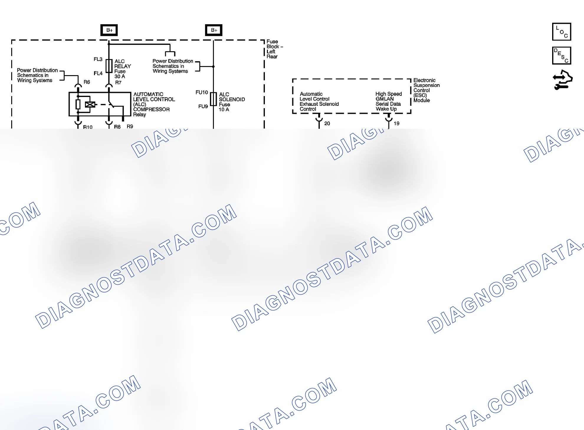 Scheme 1: Automatic Level Control Suspension Schematics