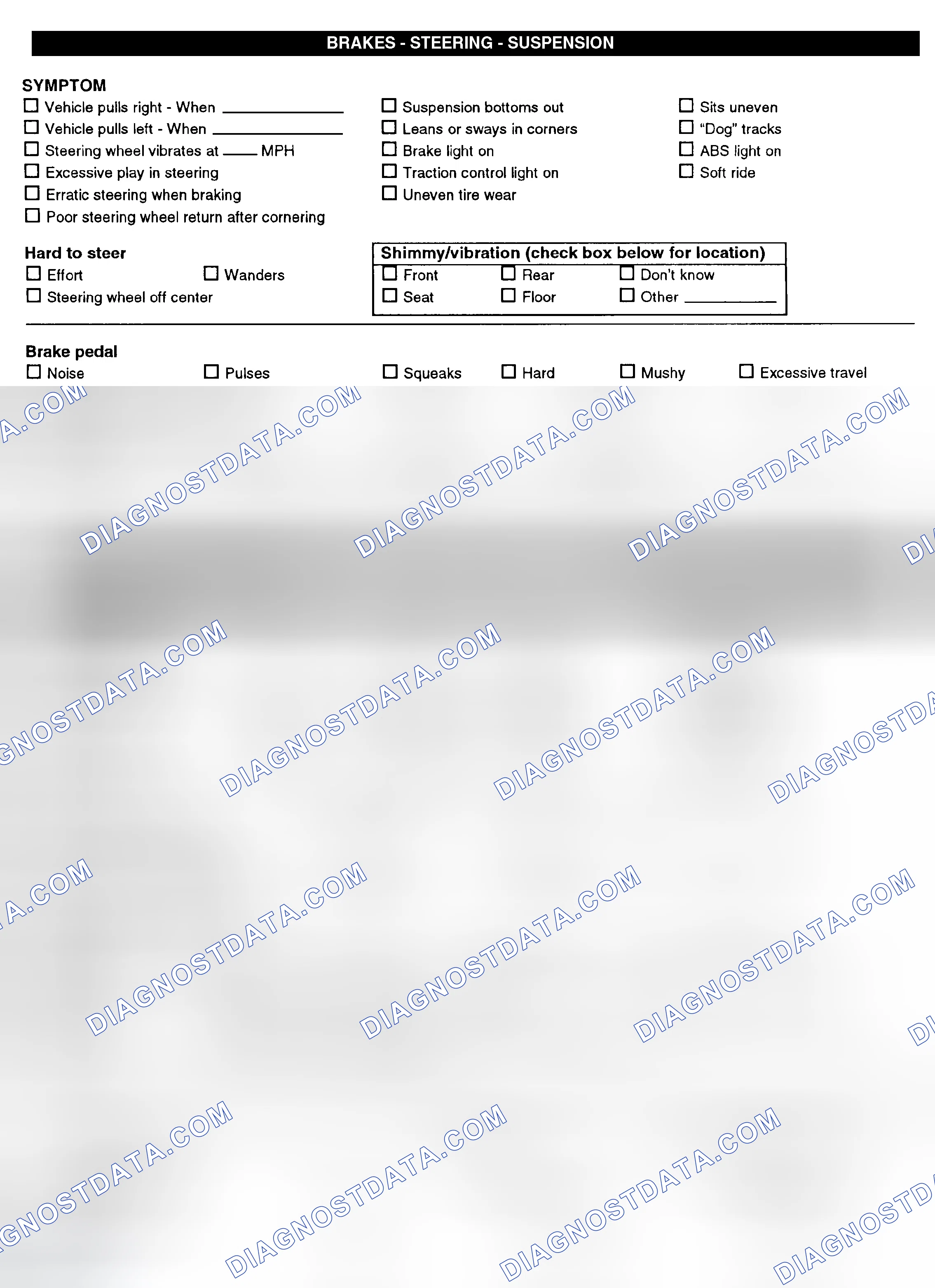 Scheme 3: Symptom Check List - Page 2