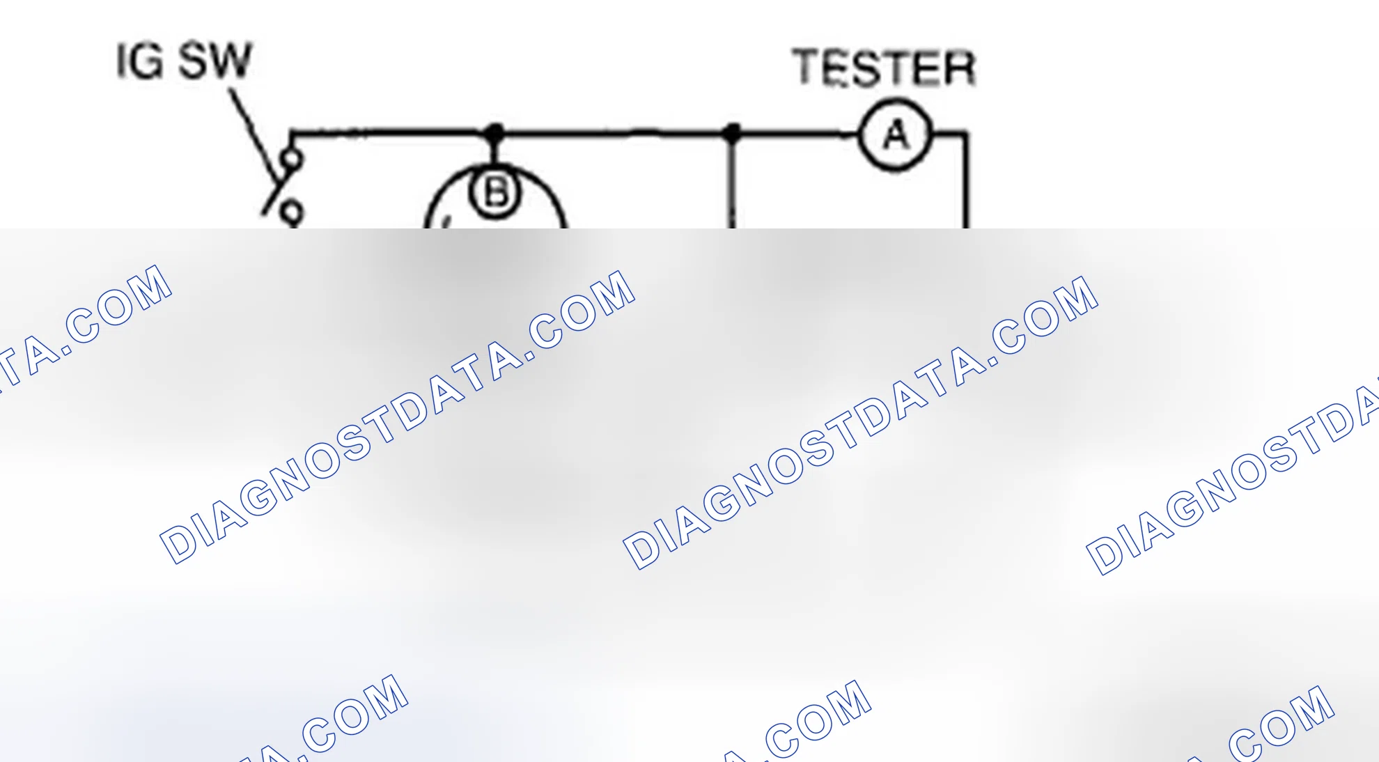 Scheme 22: No-load test